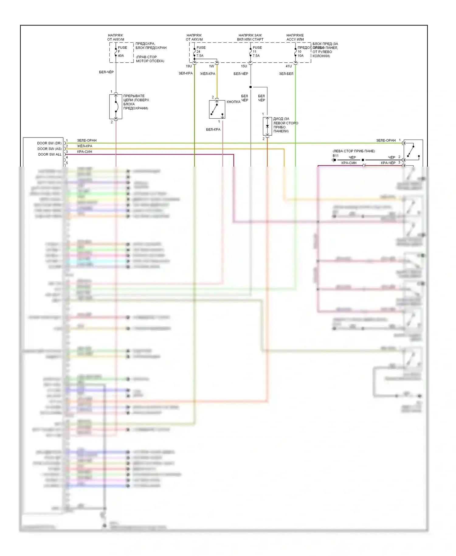 Pathfinder Nissan II (1995-2004): Электросхемы компьютера тела 