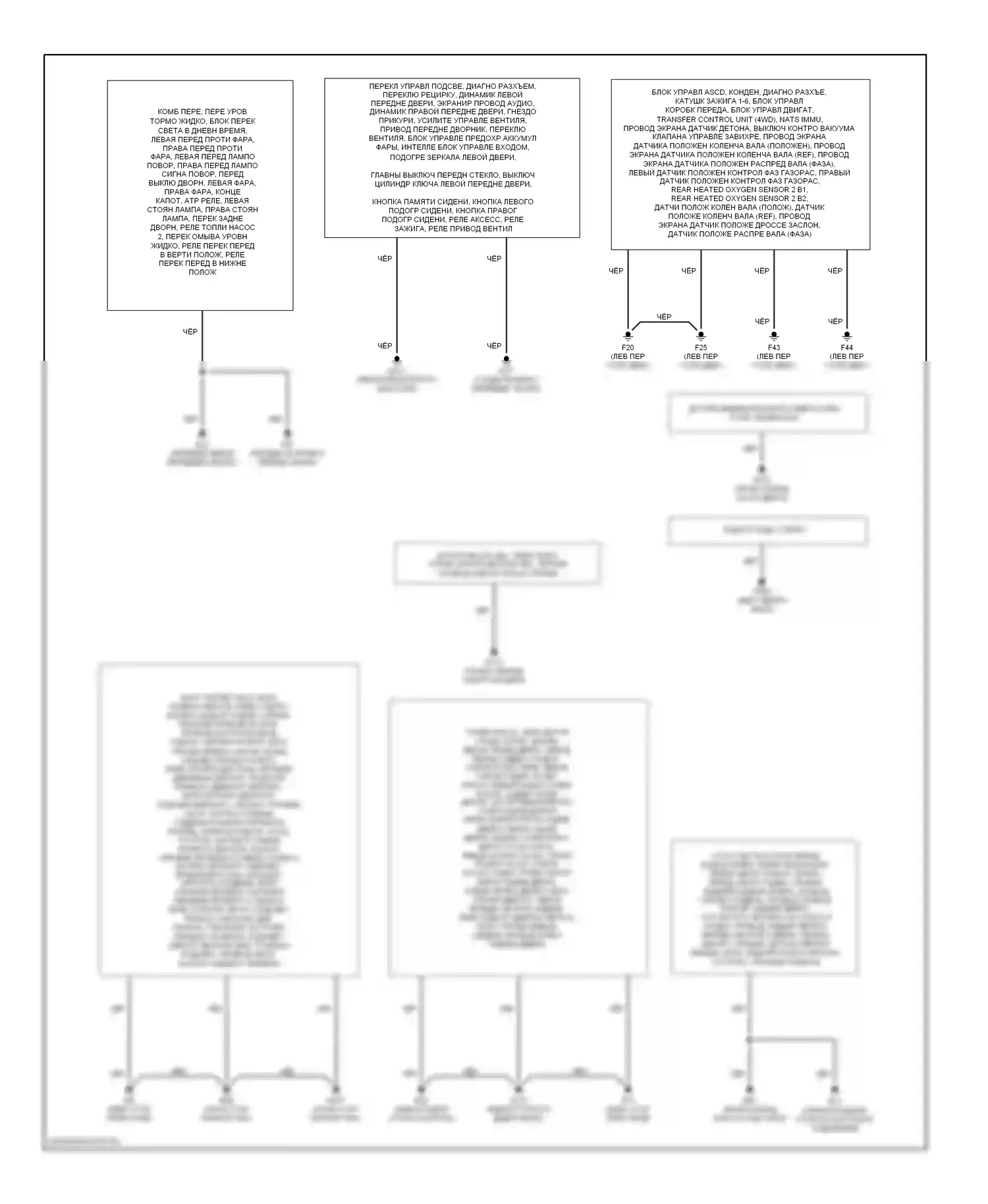 Pathfinder Nissan II (1995-2004): Электросхема точек подключения масс 