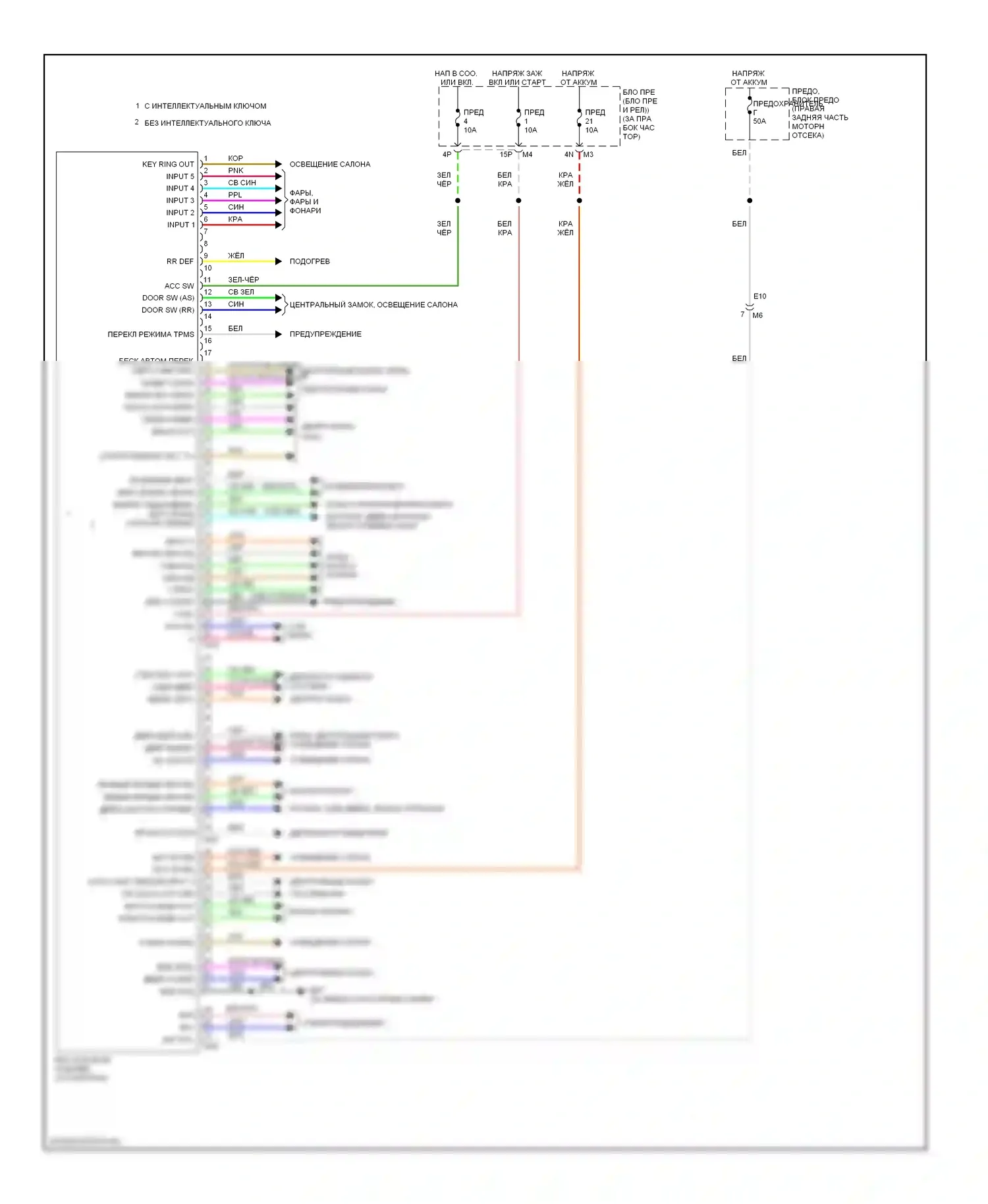 Pathfinder Nissan III рестайлинг (2010-2014): Электросхема блоков управления кузовом 