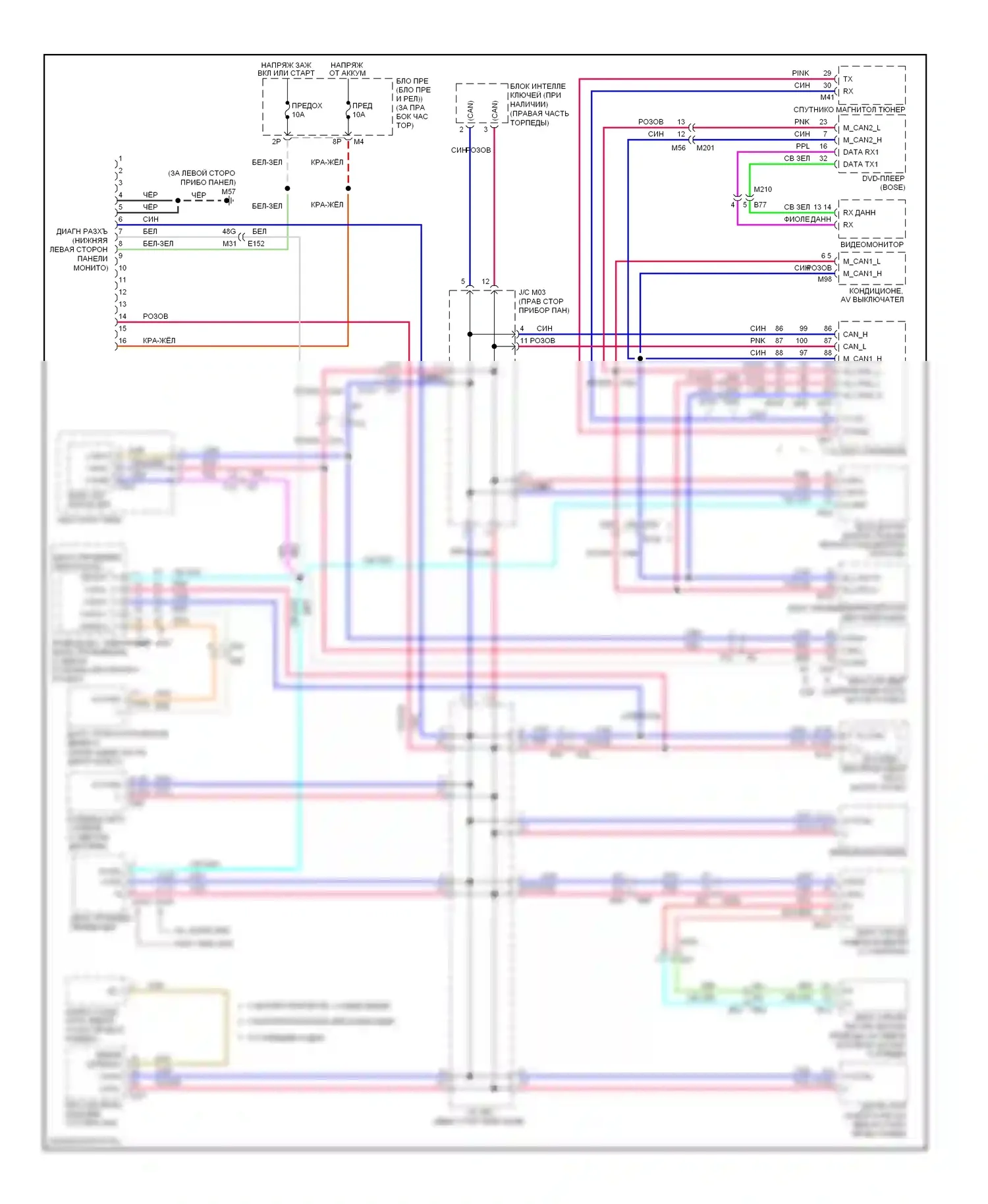 Pathfinder Nissan III рестайлинг (2010-2014): Can шина электросхема 