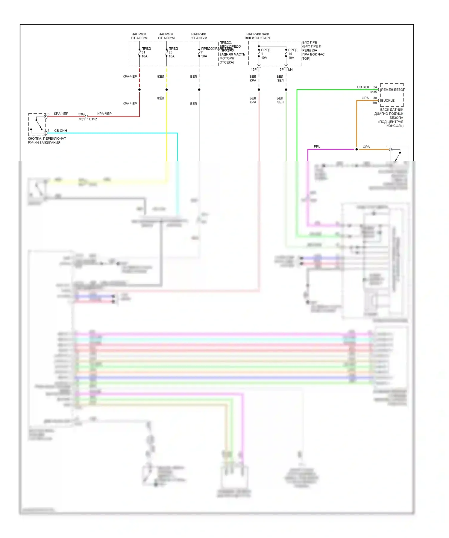 Pathfinder Nissan III рестайлинг (2010-2014): Электросхема помощников водителя 
