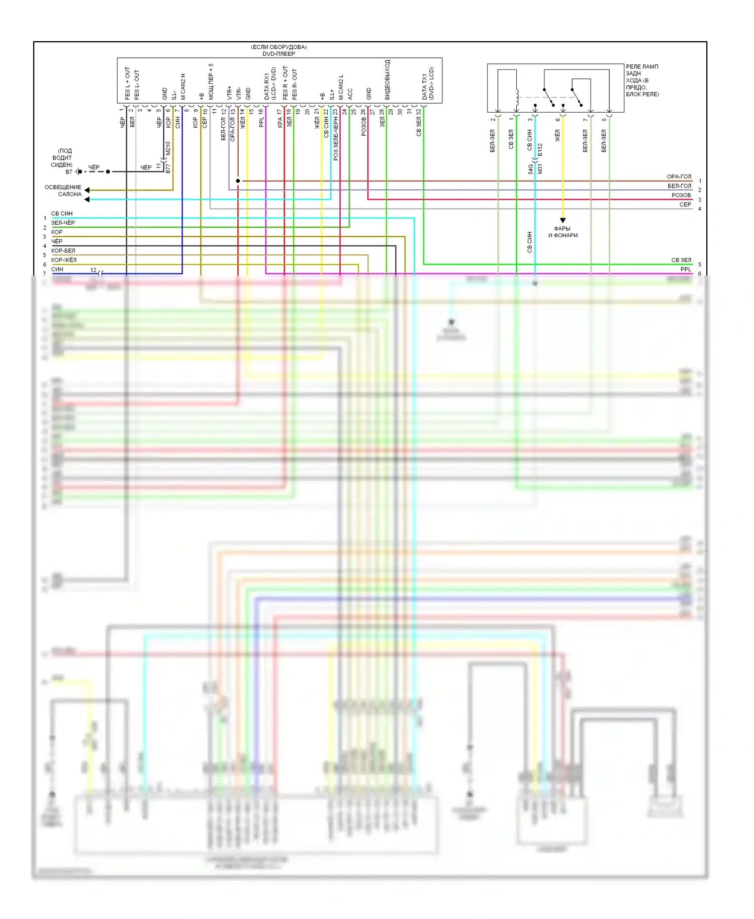 Pathfinder Nissan III рестайлинг (2010-2014): Электросхема навигации (3 из 4) 