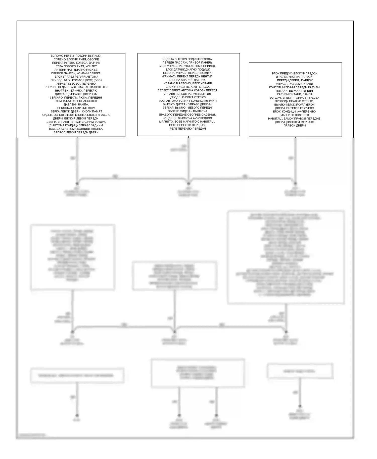 Pathfinder Nissan III рестайлинг (2010-2014): Электросхема разводки массы (1 из 2) 