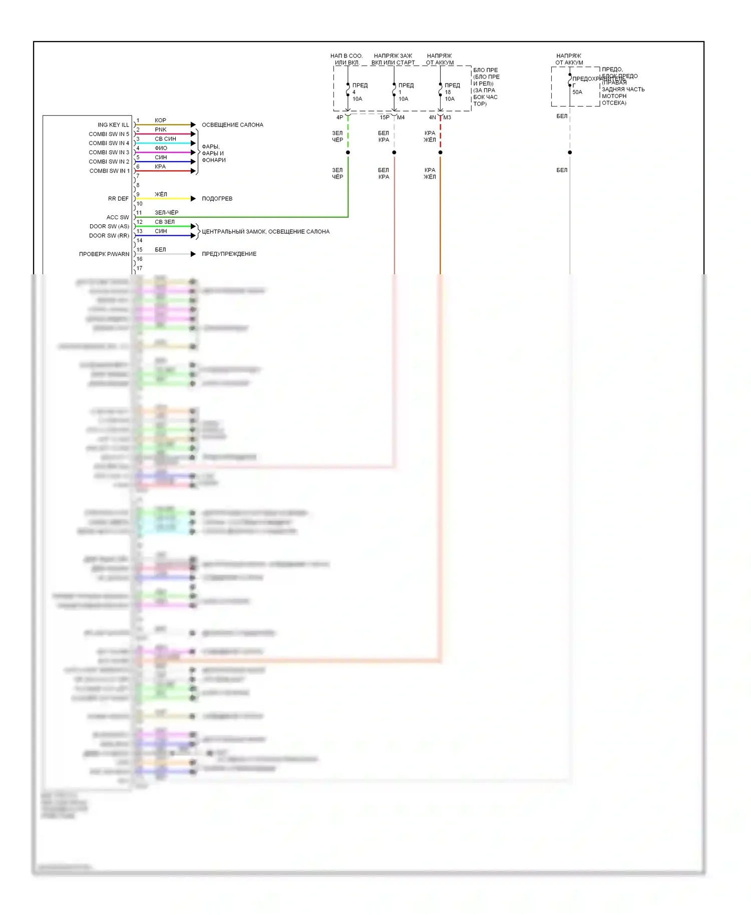 Pathfinder Nissan III (2004-2010): Электросхема блоков управления кузовом 