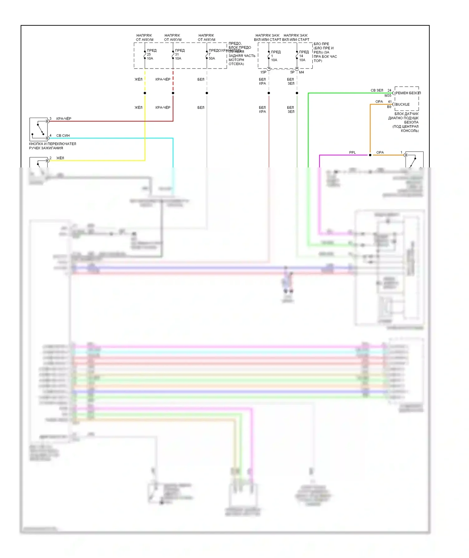 Pathfinder Nissan III (2004-2010): Электросхема помощников водителя 