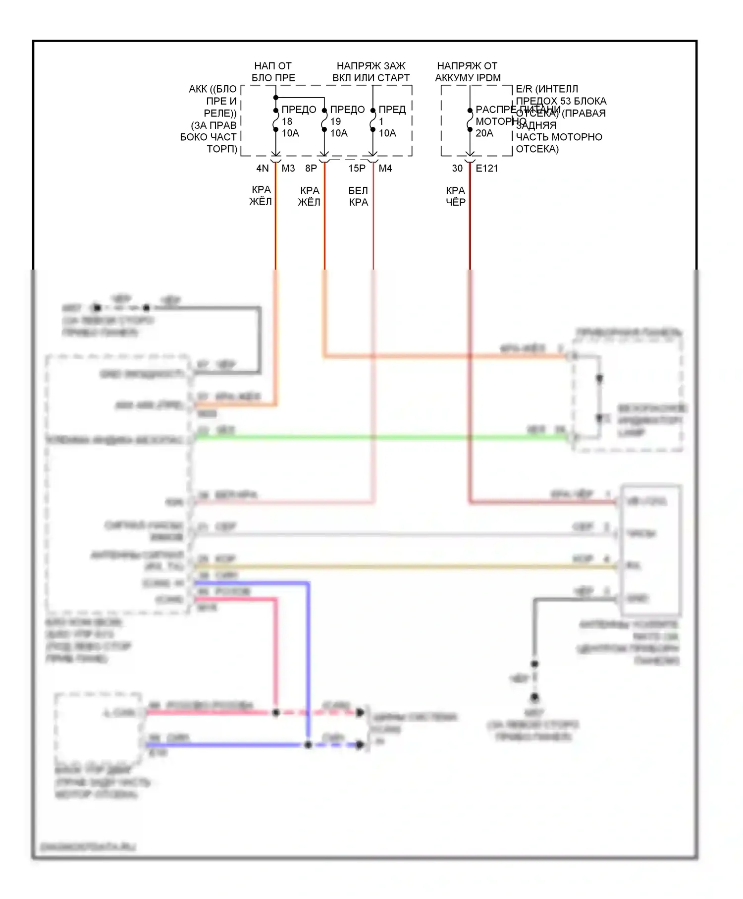 Pathfinder Nissan III (2004-2010): Электросхема иммобилайзера 
