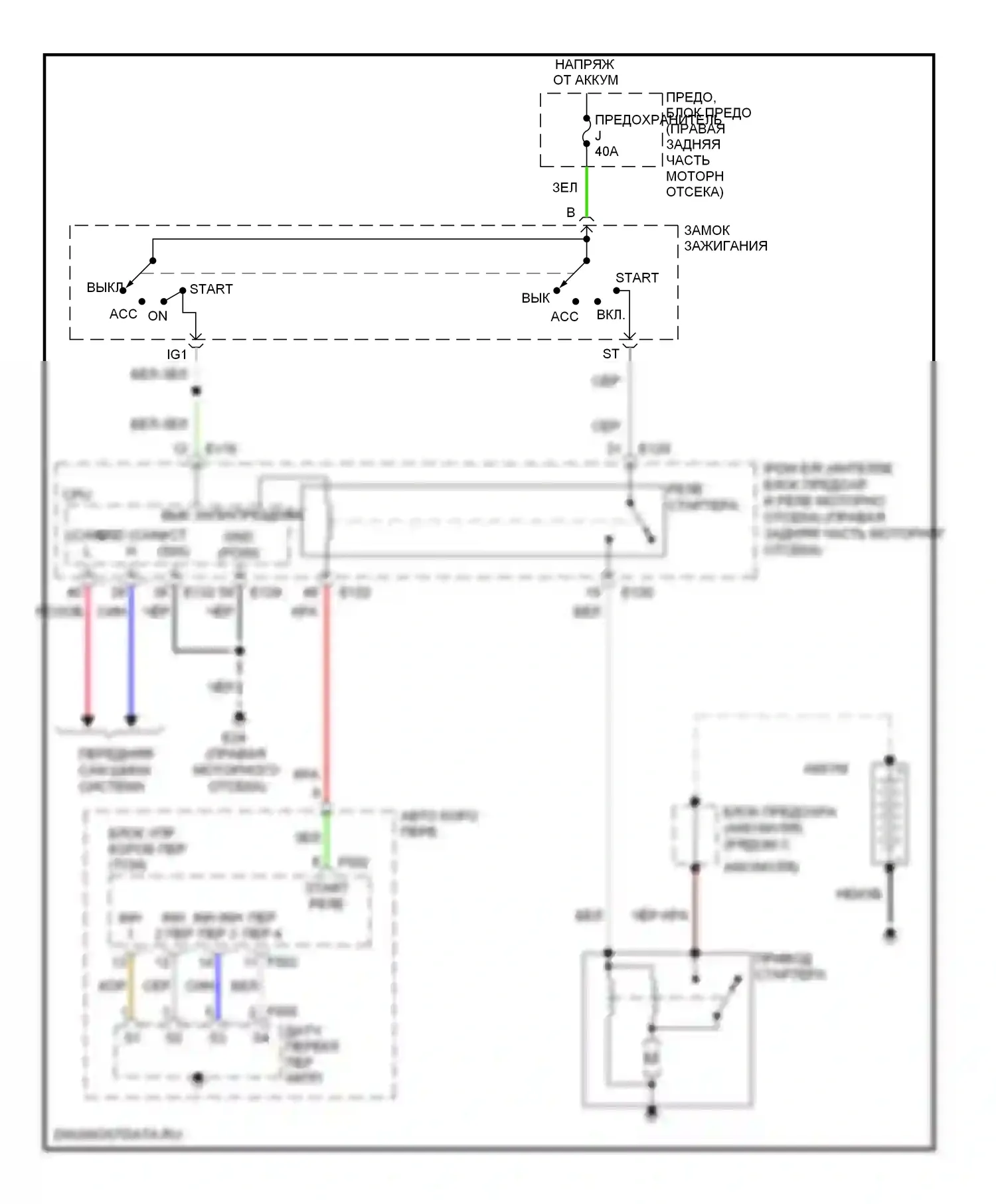 Pathfinder Nissan III (2004-2010): Электросхема стартера 