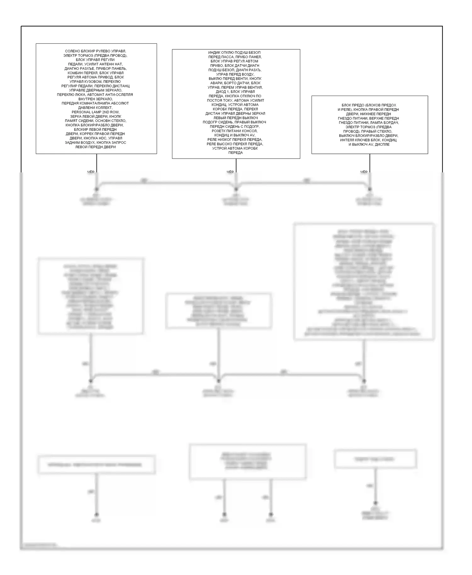 Pathfinder Nissan III (2004-2010): Электросхема разводки массы (1 из 2) 