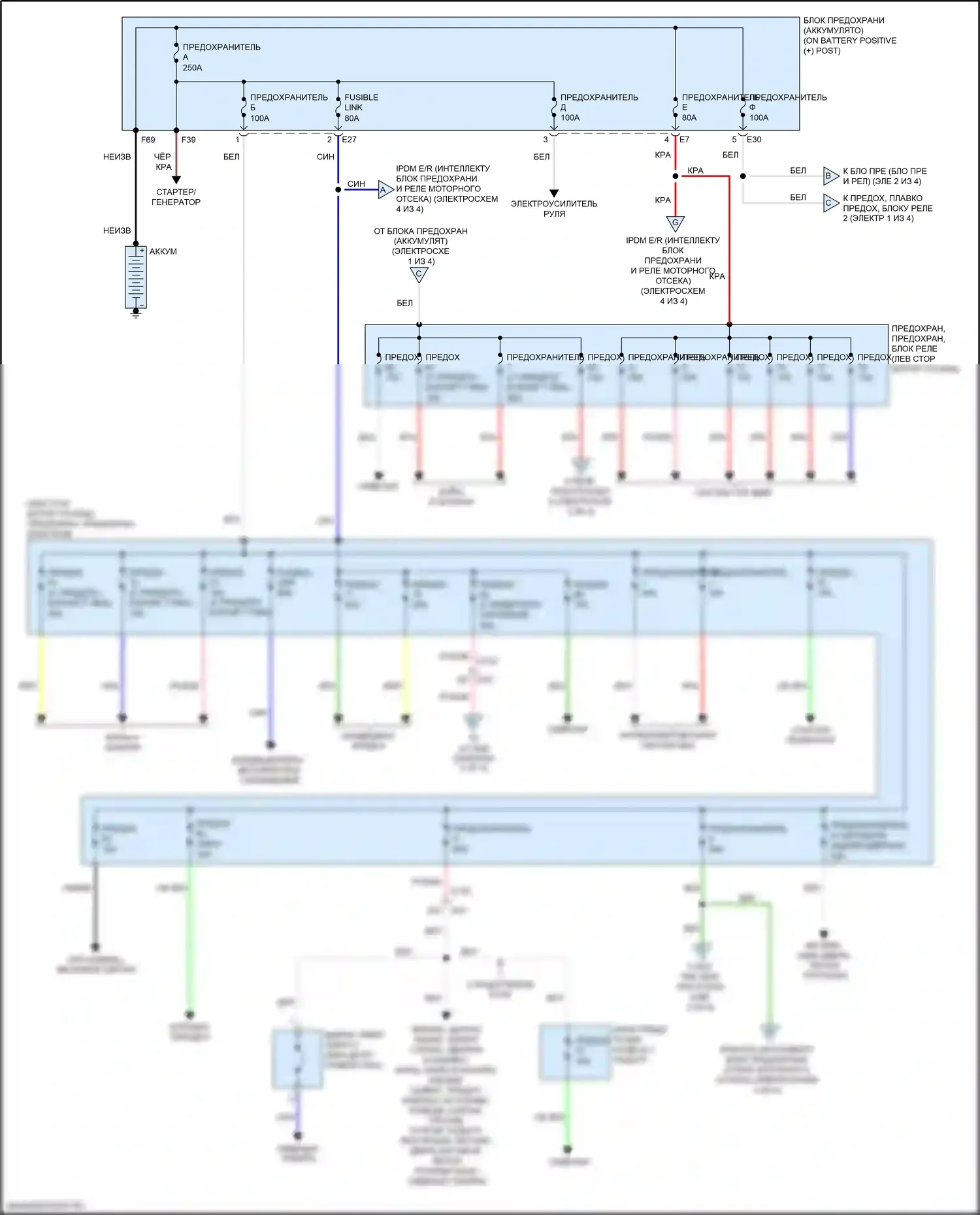 Pathfinder Nissan IV рестайлинг (2016-2020): Электросхема блока предохранителей реле (1 из 4) 