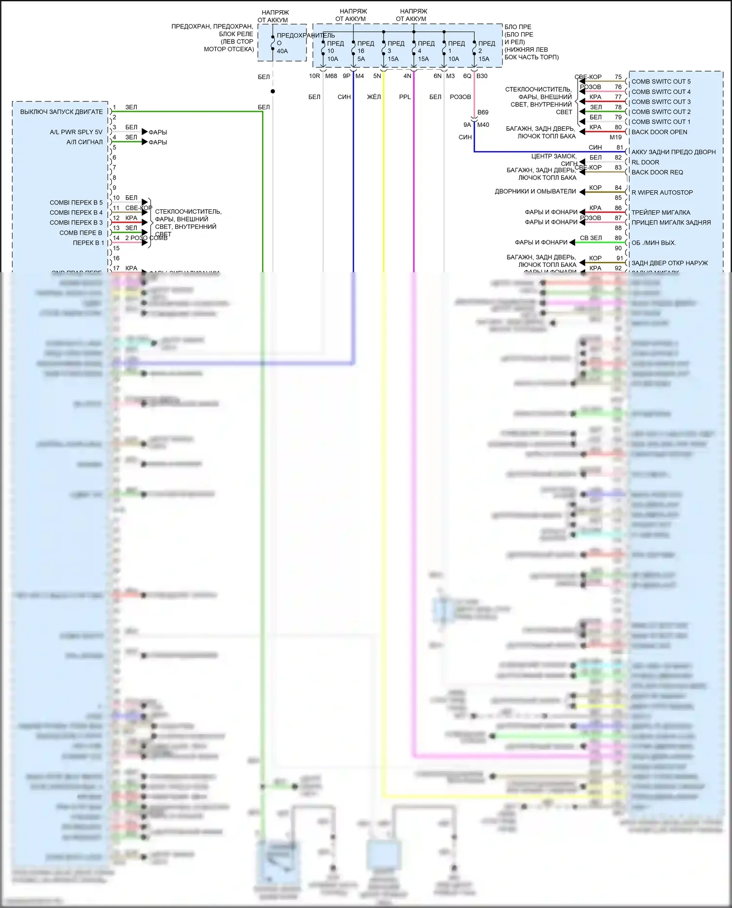 Pathfinder Nissan IV рестайлинг (2016-2020): Электросхема блоков управления кузовом 