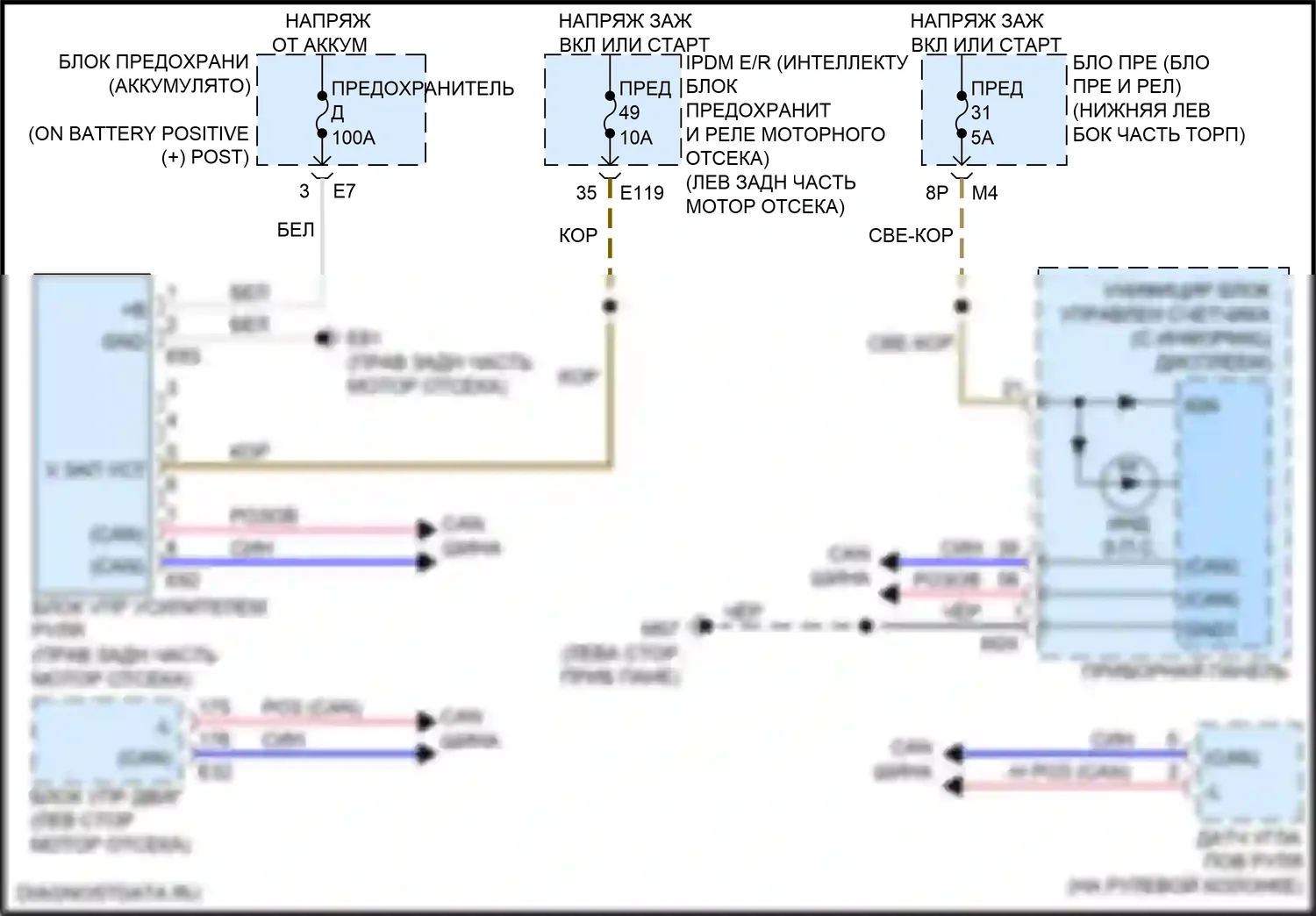 Pathfinder Nissan IV рестайлинг (2016-2020): Электросхема электроусилителя руля 