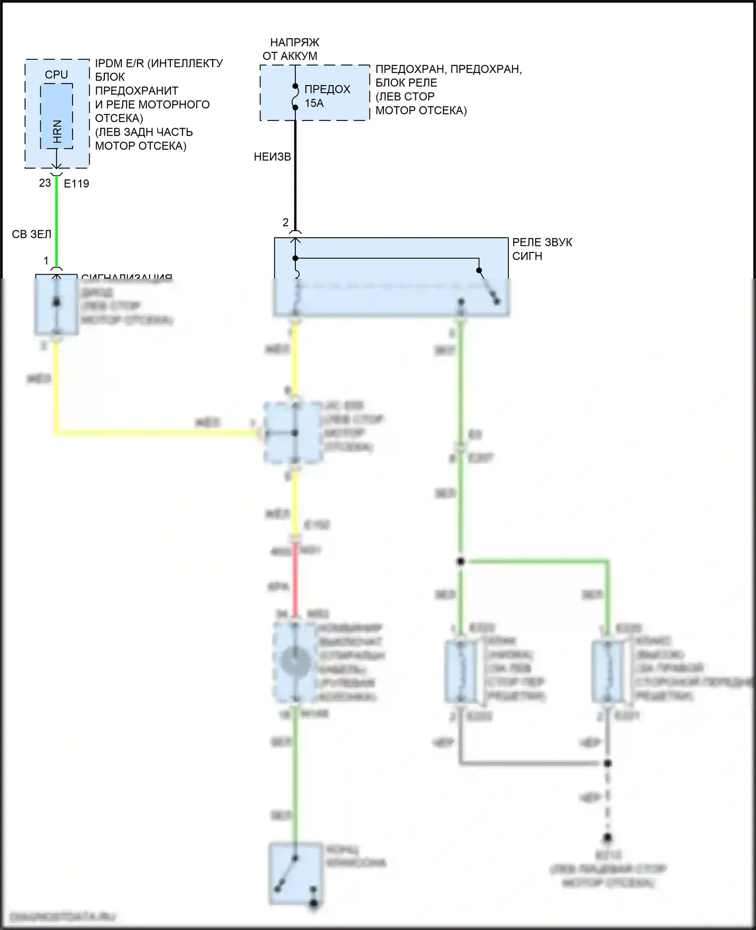 Pathfinder Nissan IV рестайлинг (2016-2020): Электросхема клаксона 