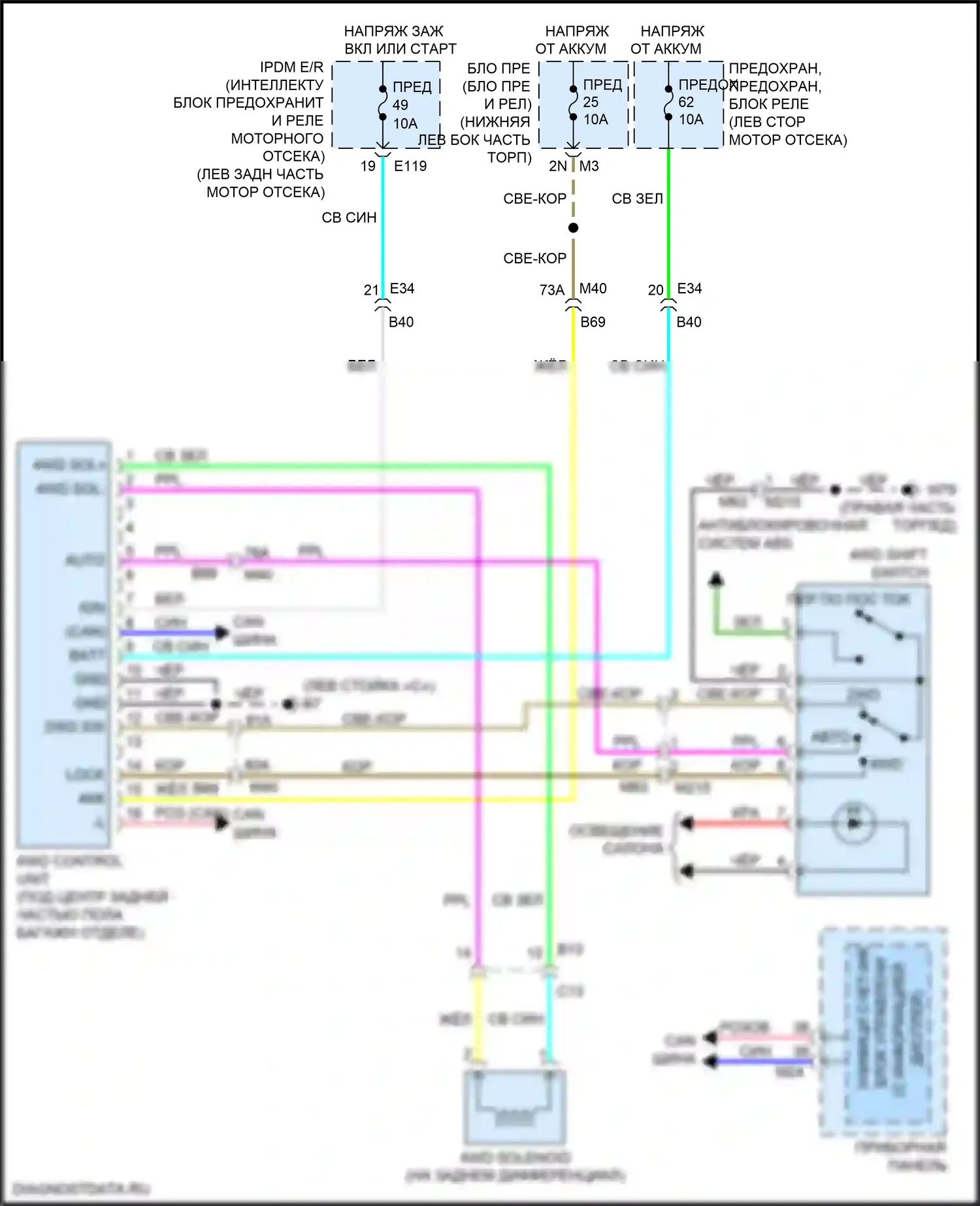 Pathfinder Nissan IV рестайлинг (2016-2020): Электросхема 4wd 