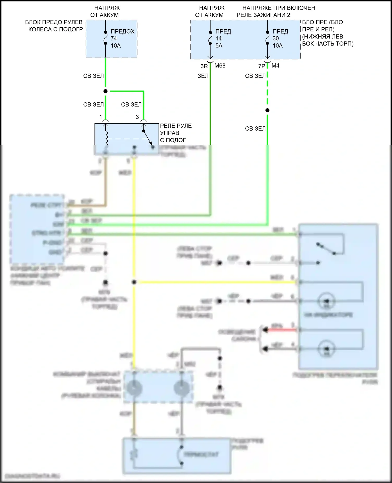 Pathfinder Nissan IV рестайлинг (2016-2020): Электросхема рулевого колеса с подогревом 