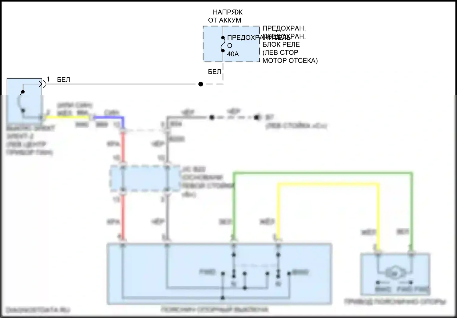 Pathfinder Nissan IV рестайлинг (2016-2020): Поясничная электросхема 