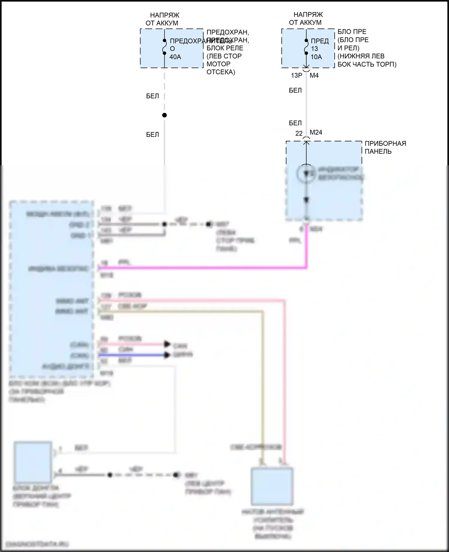 Pathfinder Nissan IV рестайлинг (2016-2020): Электросхема иммобилайзера 