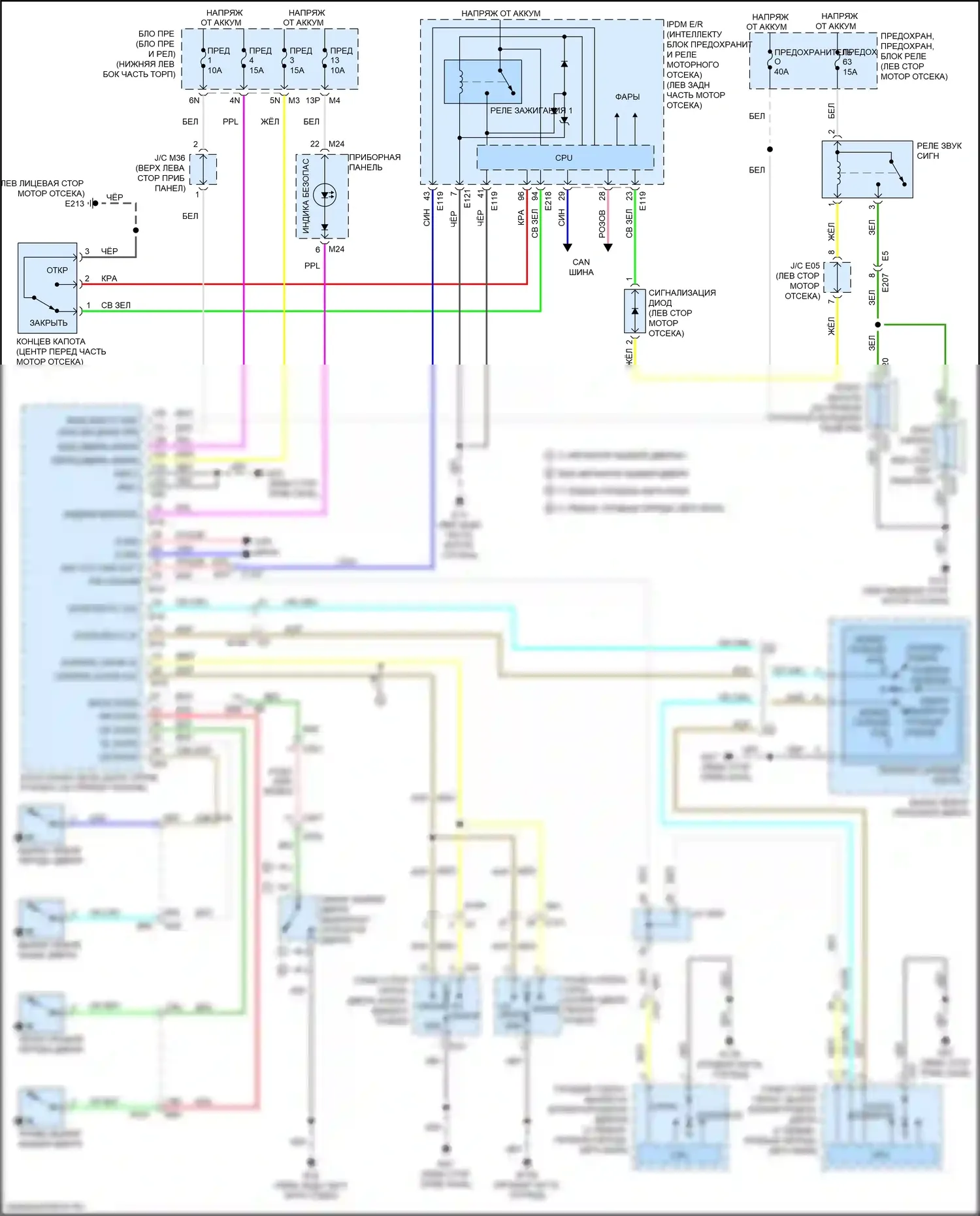 Pathfinder Nissan IV рестайлинг (2016-2020): Электросхема защиты от взлома 