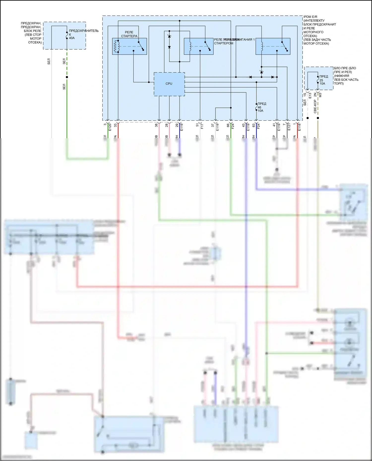 Pathfinder Nissan IV рестайлинг (2016-2020): Электросхема стартера 