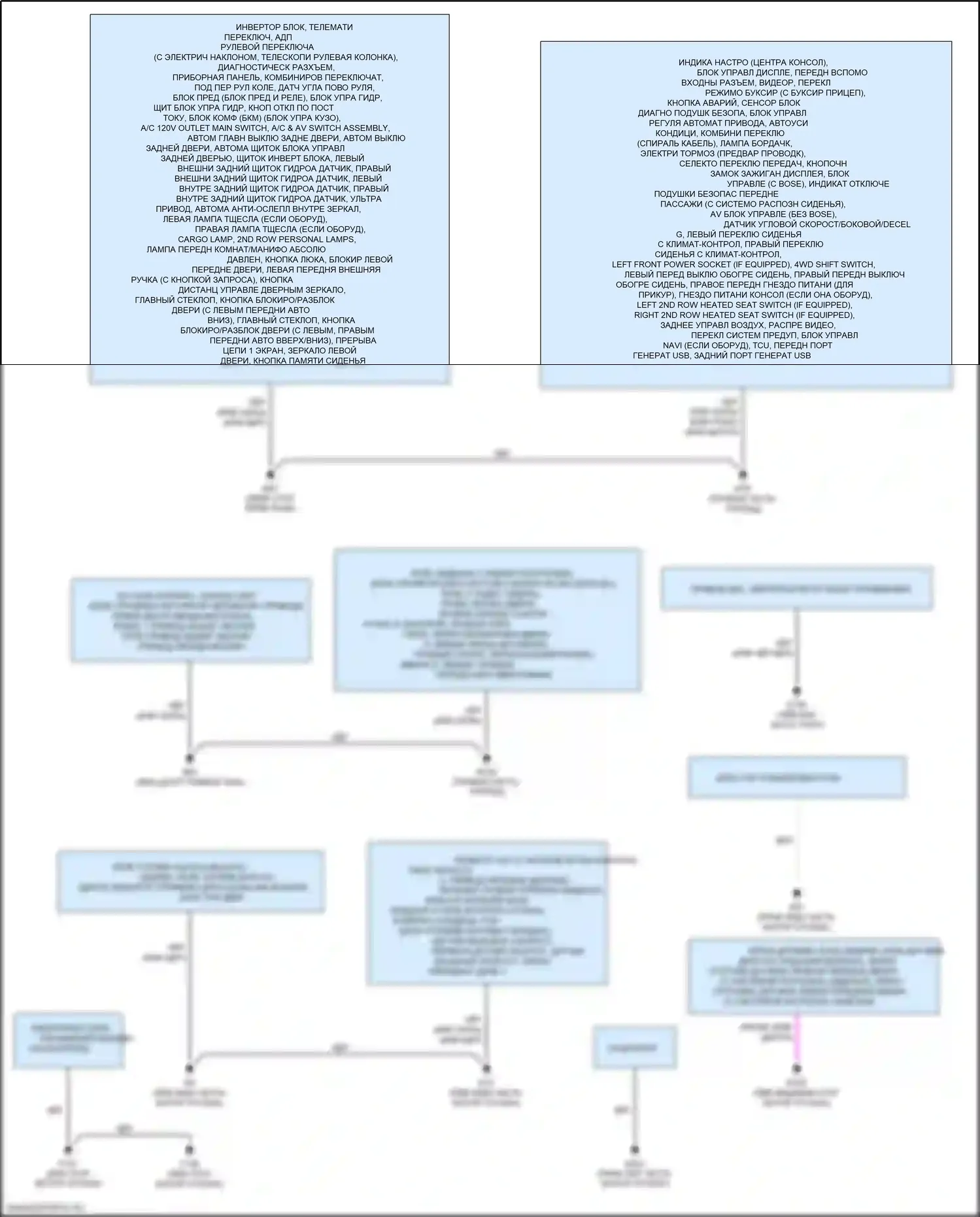 Pathfinder Nissan IV рестайлинг (2016-2020): Электросхема разводки массы (1 из 2) 