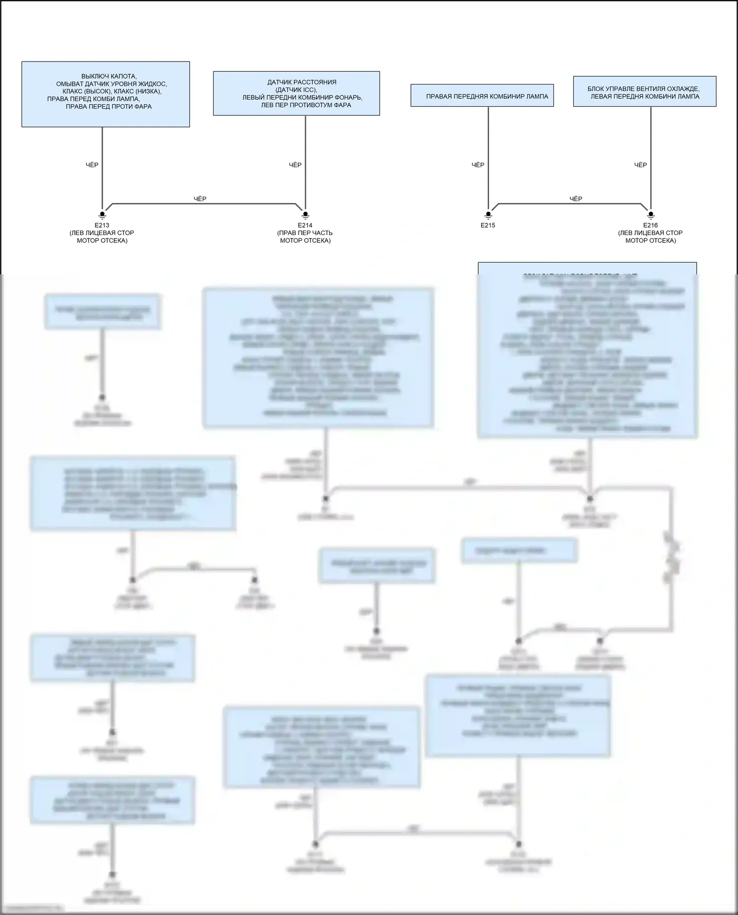 Pathfinder Nissan IV рестайлинг (2016-2020): Электросхема разводки массы (2 из 2) 