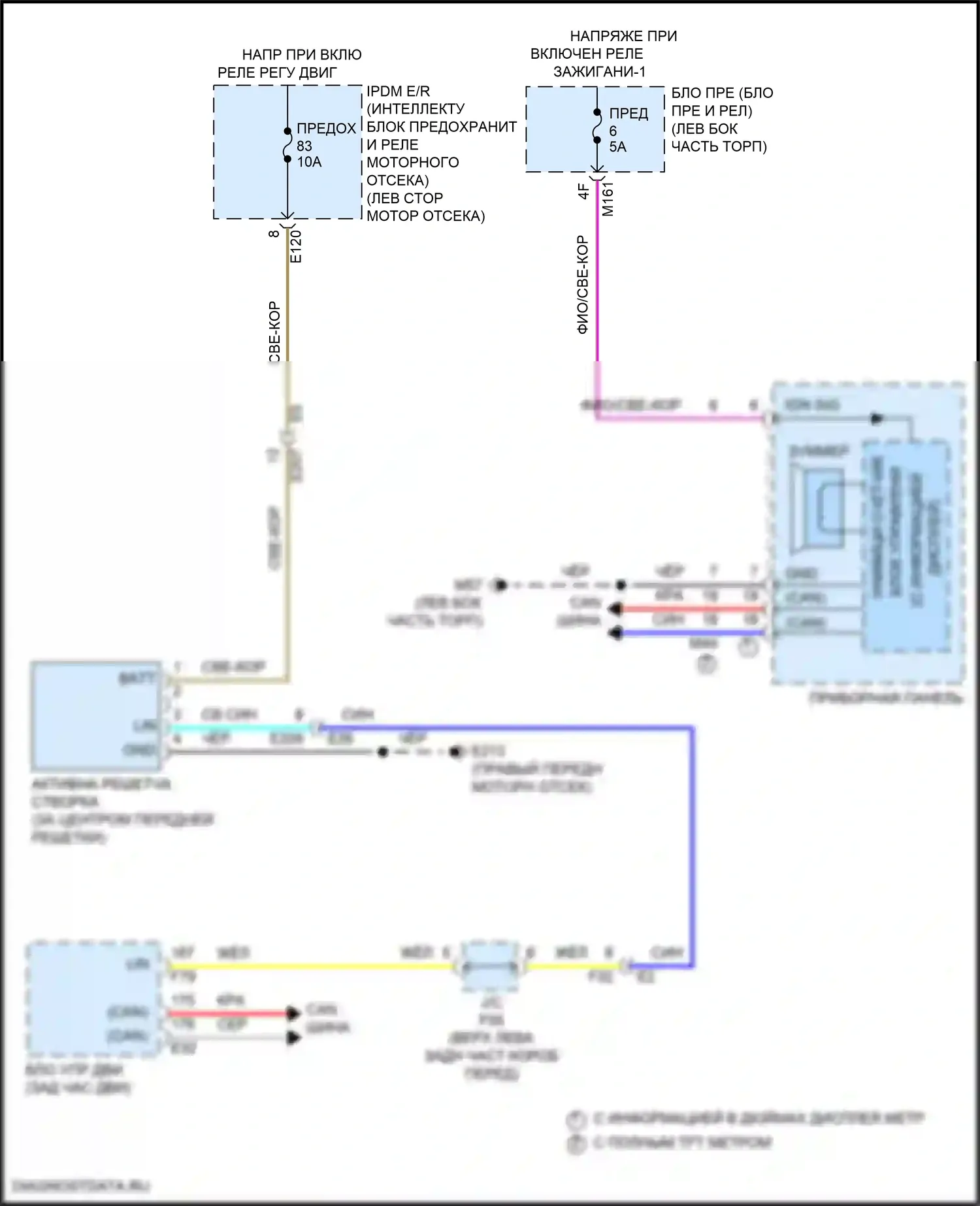 Pathfinder Nissan V (2021-2024): Электросхема активных управление кузовом и подвеской 
