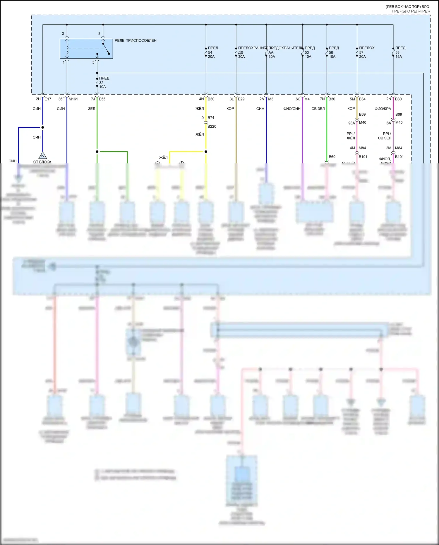Pathfinder Nissan V (2021-2024): Электросхема блока предохранителей реле (6 из 9) 