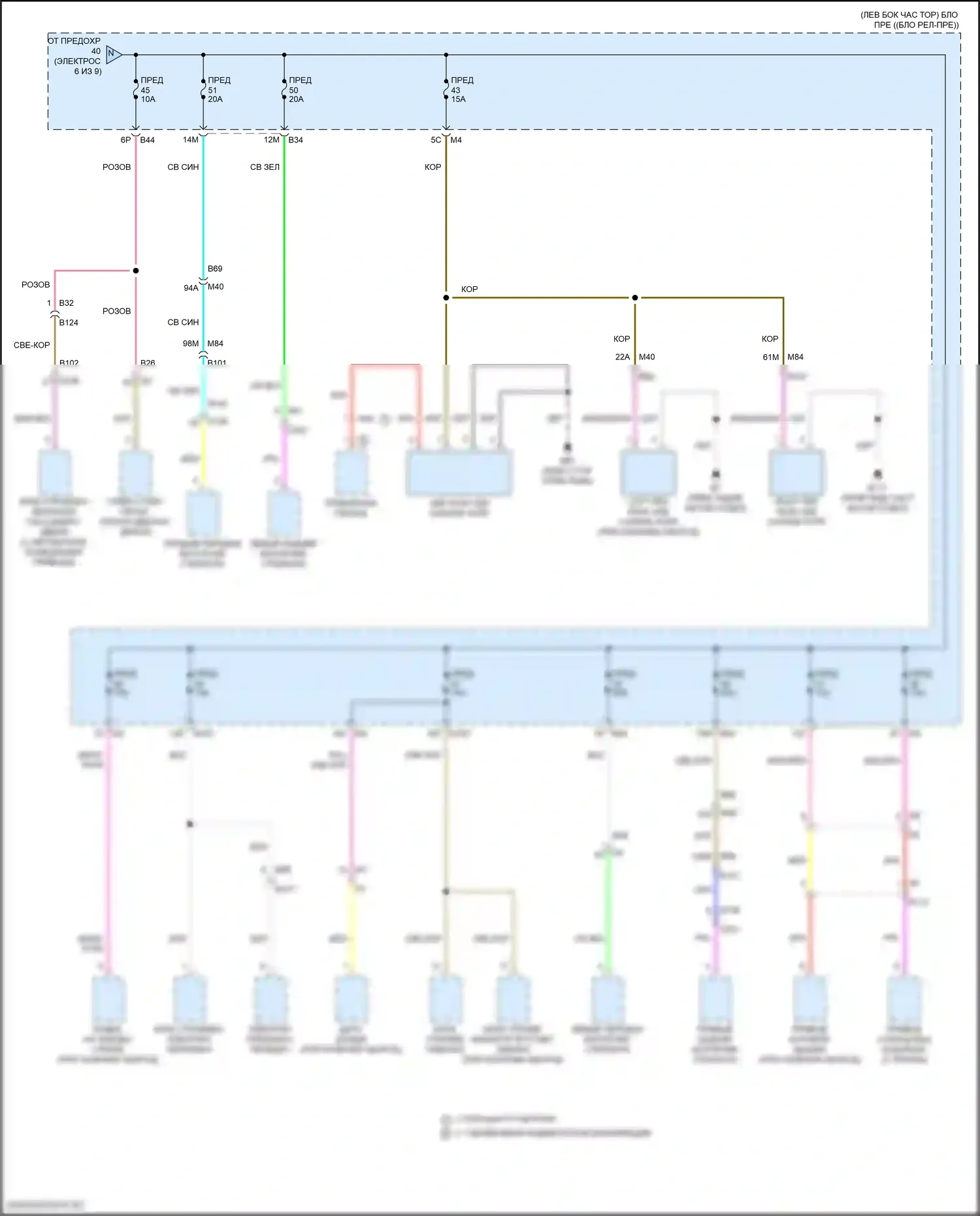 Pathfinder Nissan V (2021-2024): Электросхема блока предохранителей реле (7 из 9) 