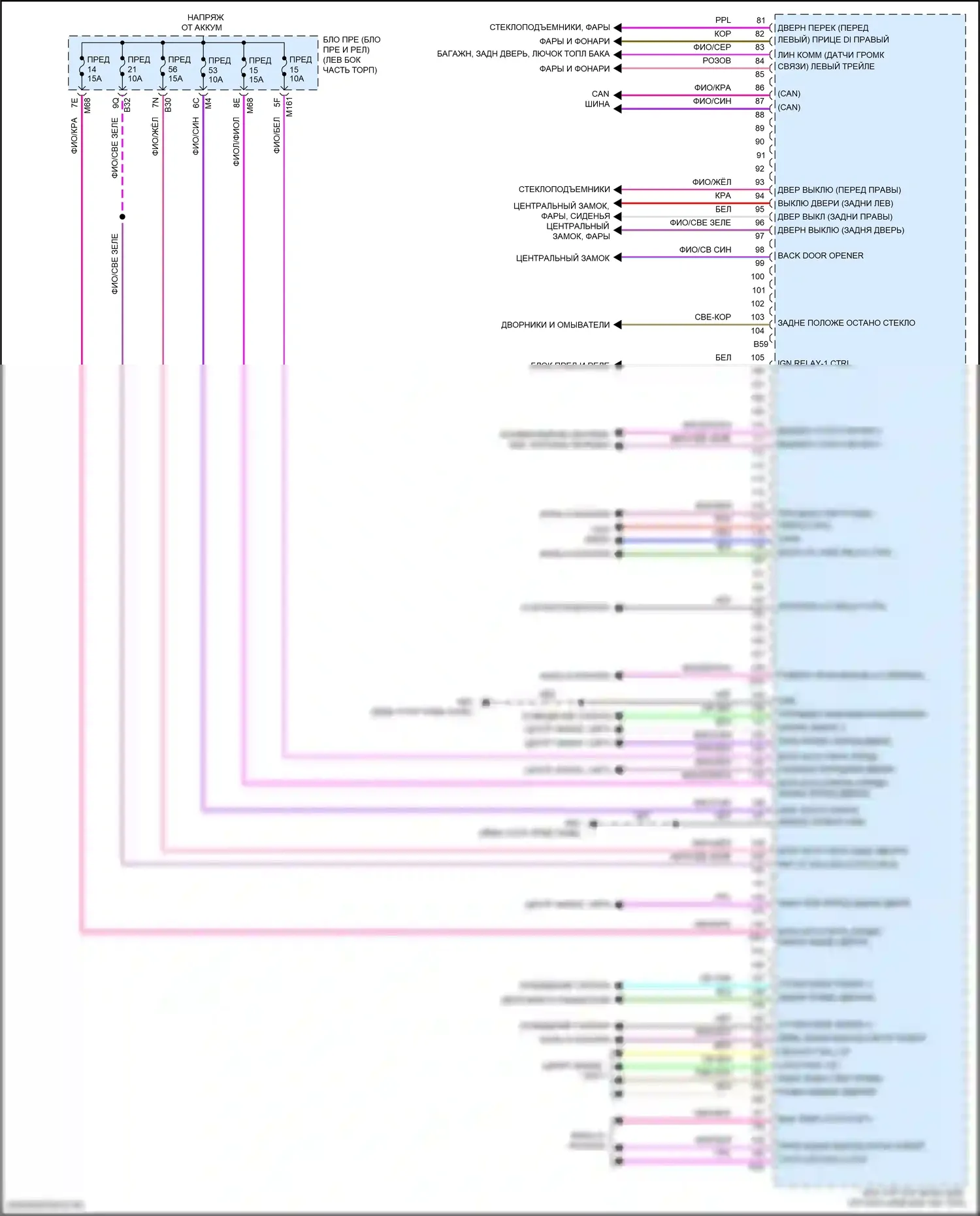 Pathfinder Nissan V (2021-2024): Электросхема блоков управления кузовом (2 из 2) 