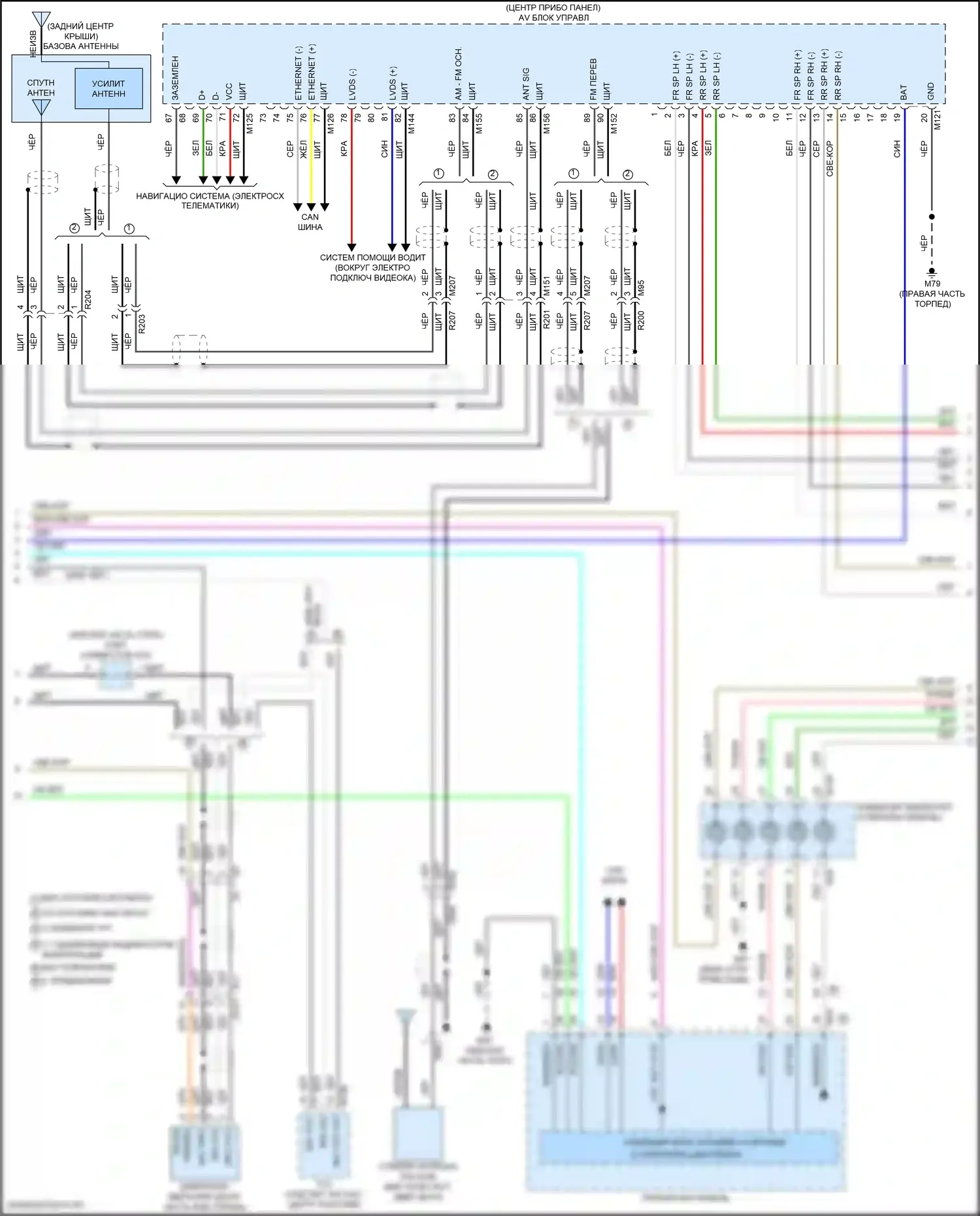 Pathfinder Nissan V (2021-2024): Электросхема магнитолы, без bose (2 из 3) 