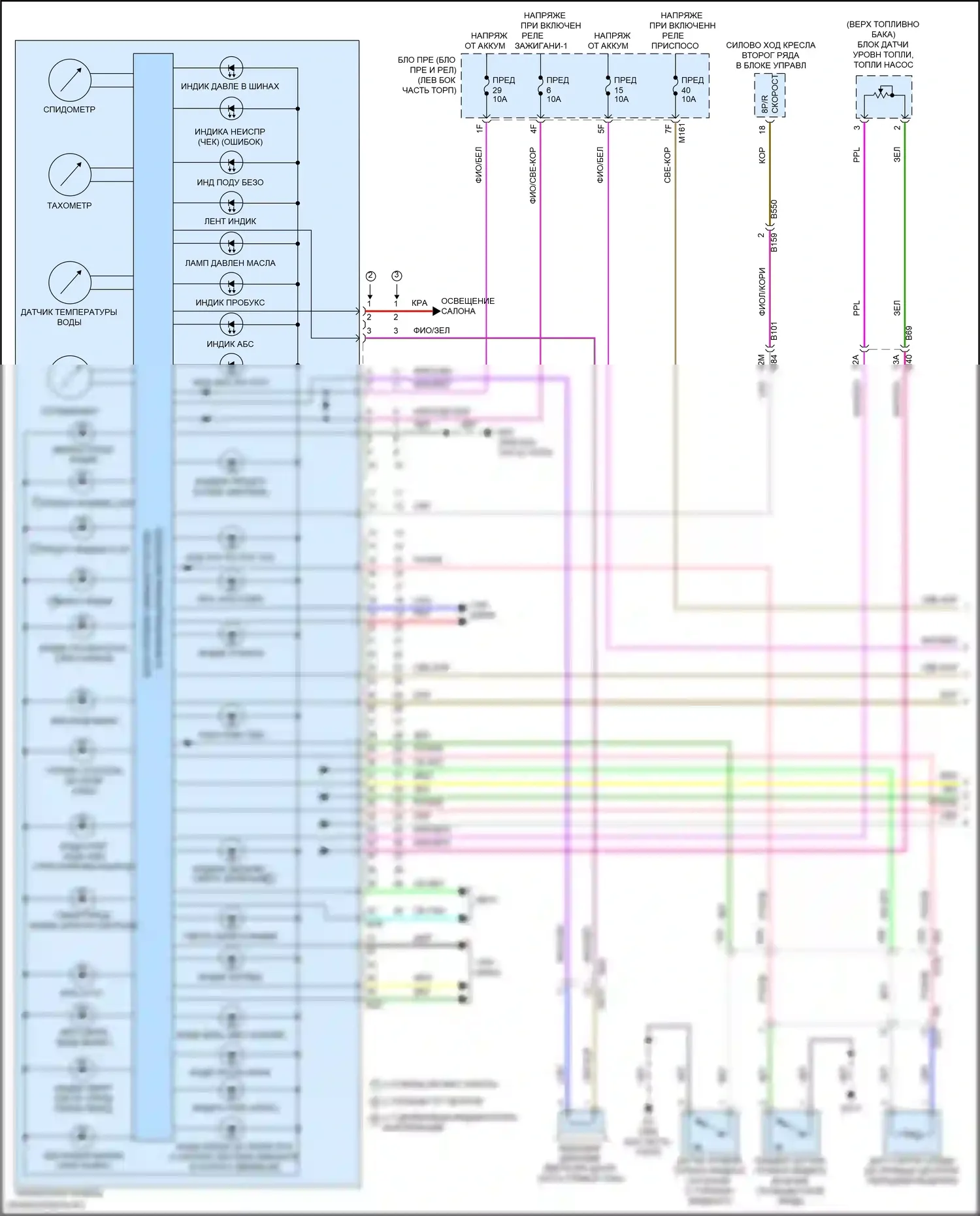 Pathfinder Nissan V (2021-2024): Электросхема приборной панели (1 из 3) 