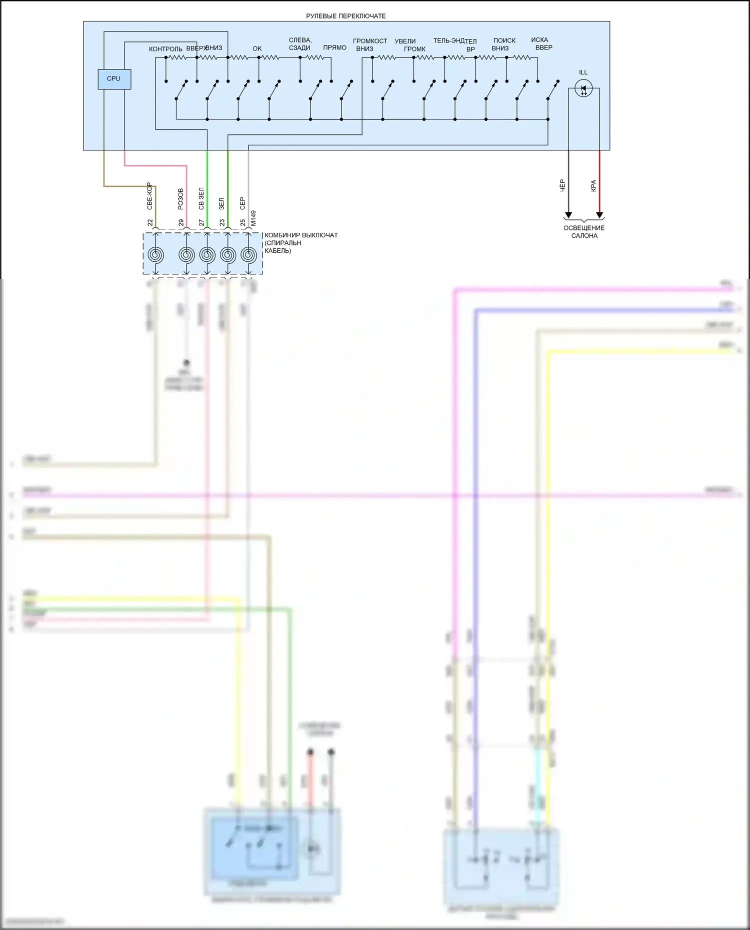 Pathfinder Nissan V (2021-2024): Электросхема приборной панели (2 из 3) 