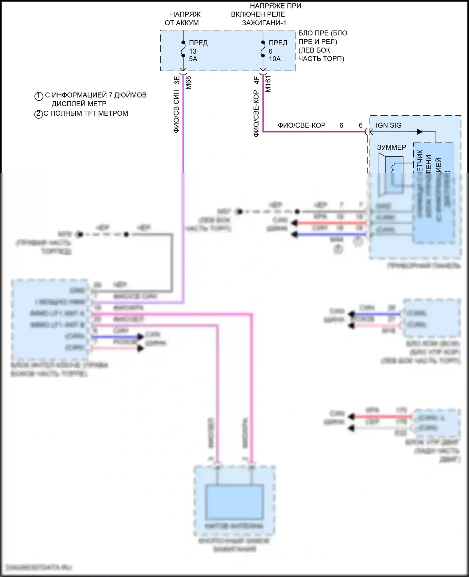 Pathfinder Nissan V (2021-2024): Электросхема иммобилайзера 
