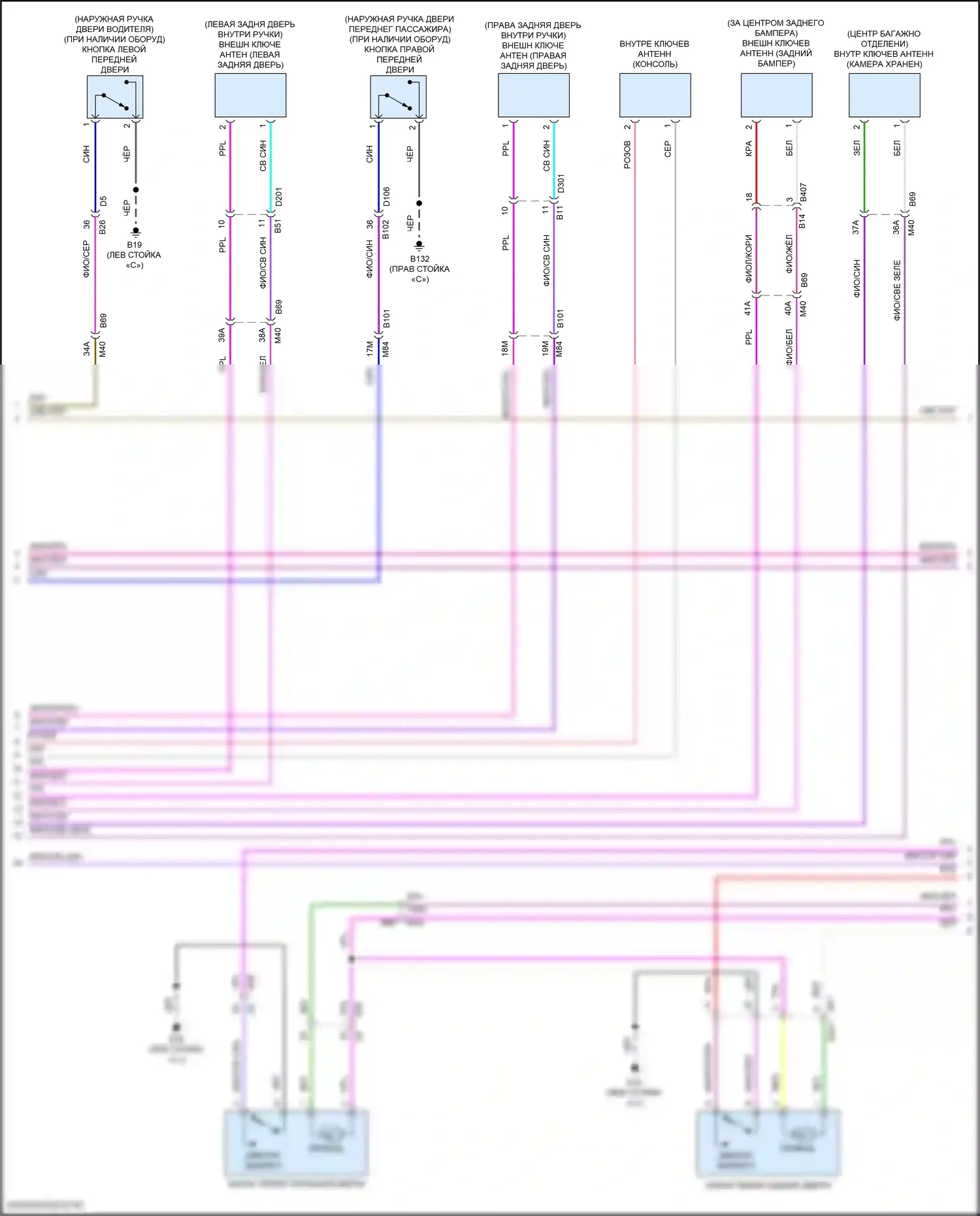 Pathfinder Nissan V (2021-2024): Электросхема защиты от взлома (2 из 4) 