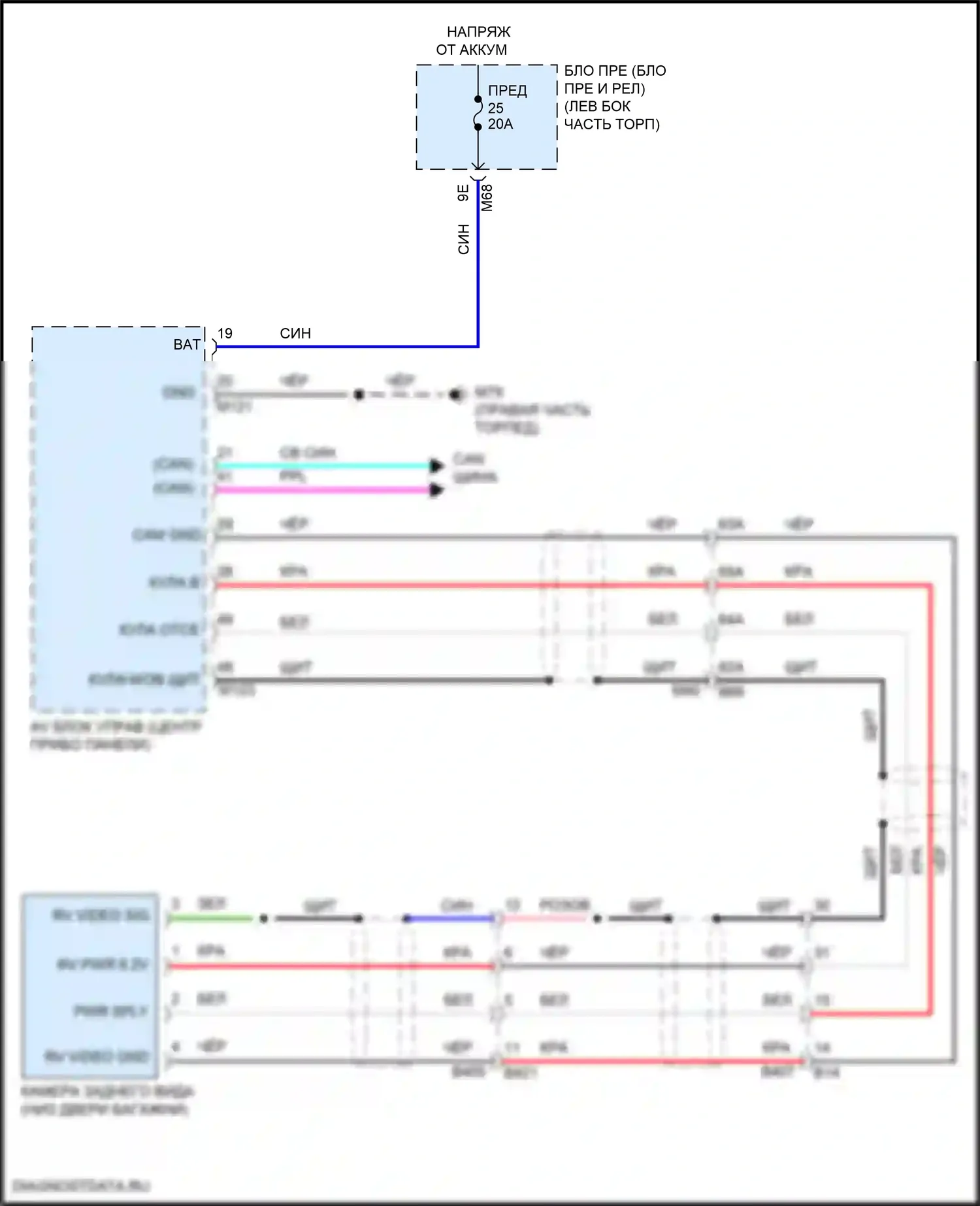 Pathfinder Nissan V (2021-2024): Электросхема камеры заднего вида 
