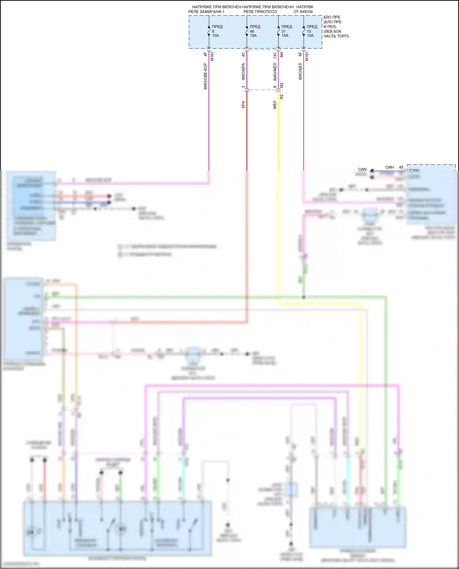 Pathfinder Nissan V (2021-2024): Электросхема складной крыши/люка 
