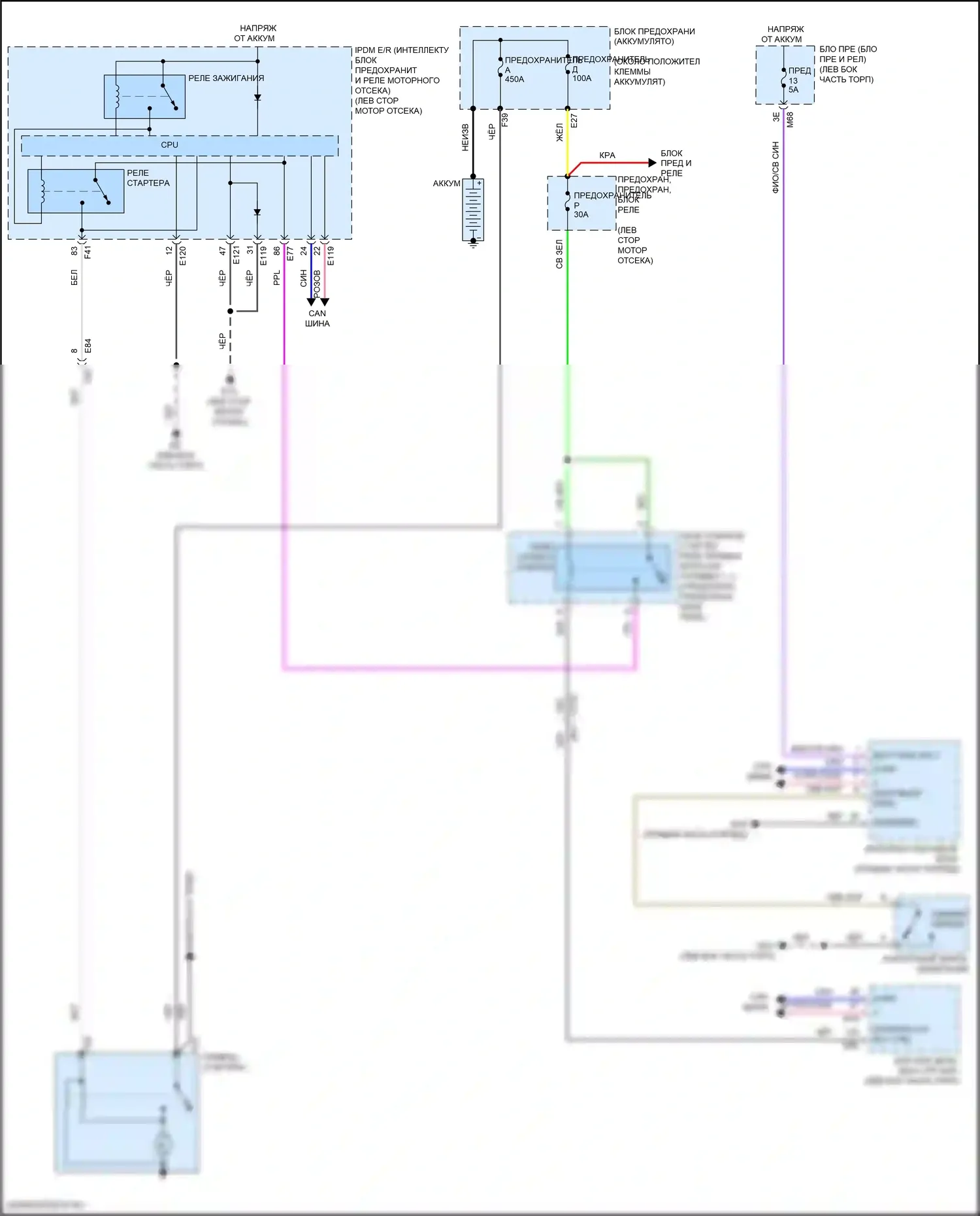 Pathfinder Nissan V (2021-2024): Электросхема стартера 