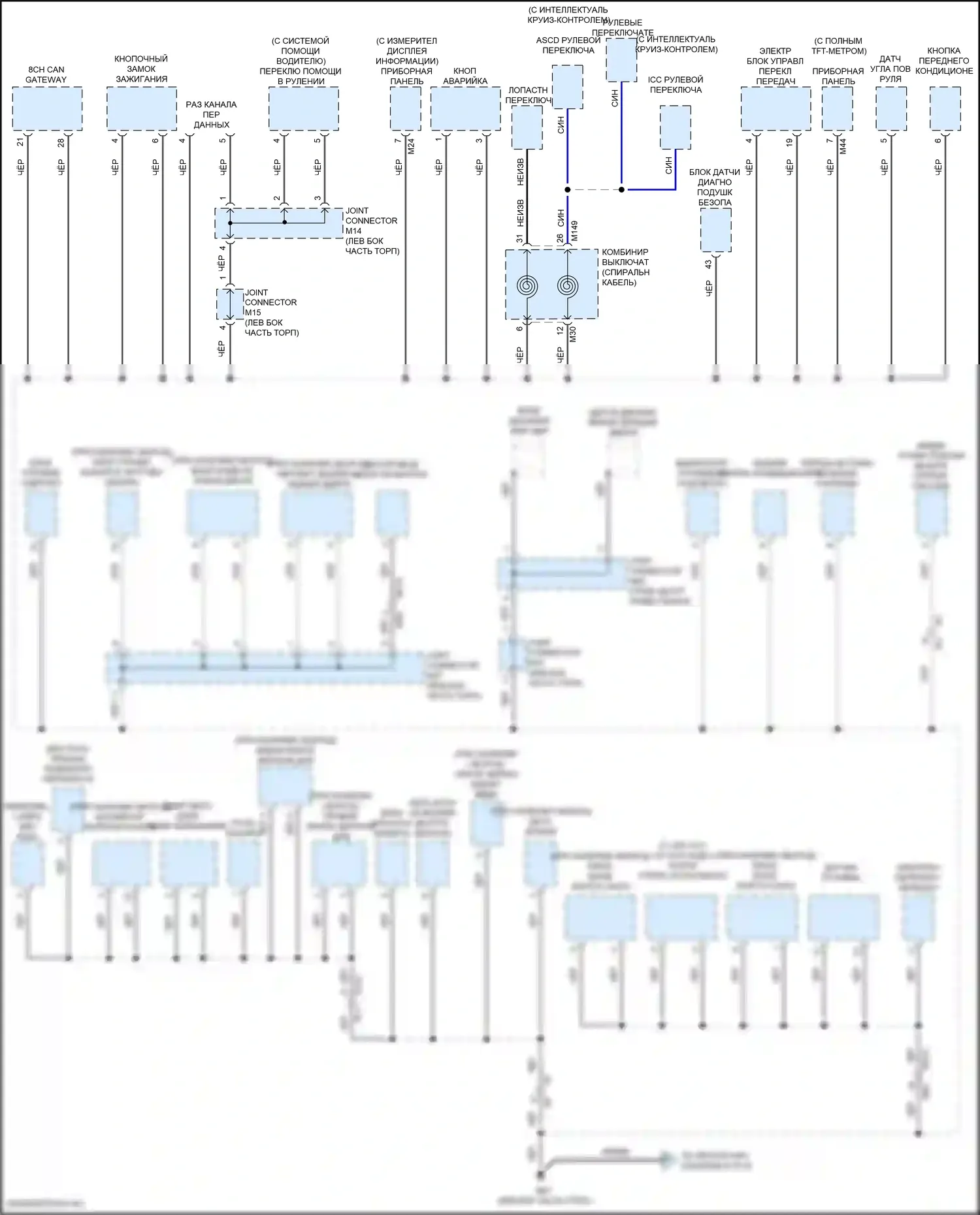 Pathfinder Nissan V (2021-2024): Электросхема разводки массы (5 из 6) 