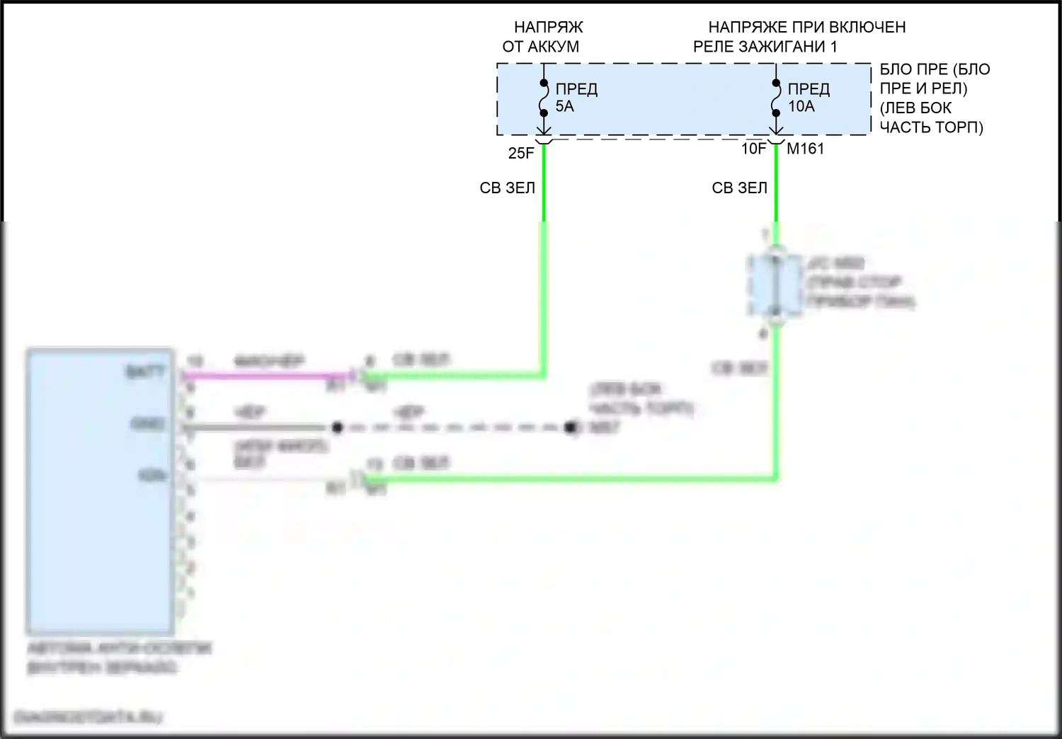 Pathfinder Nissan V (2021-2024): Автоматическая анти-ослепительная внутренняя электросхема зеркала, без умного зеркала заднего вида 
