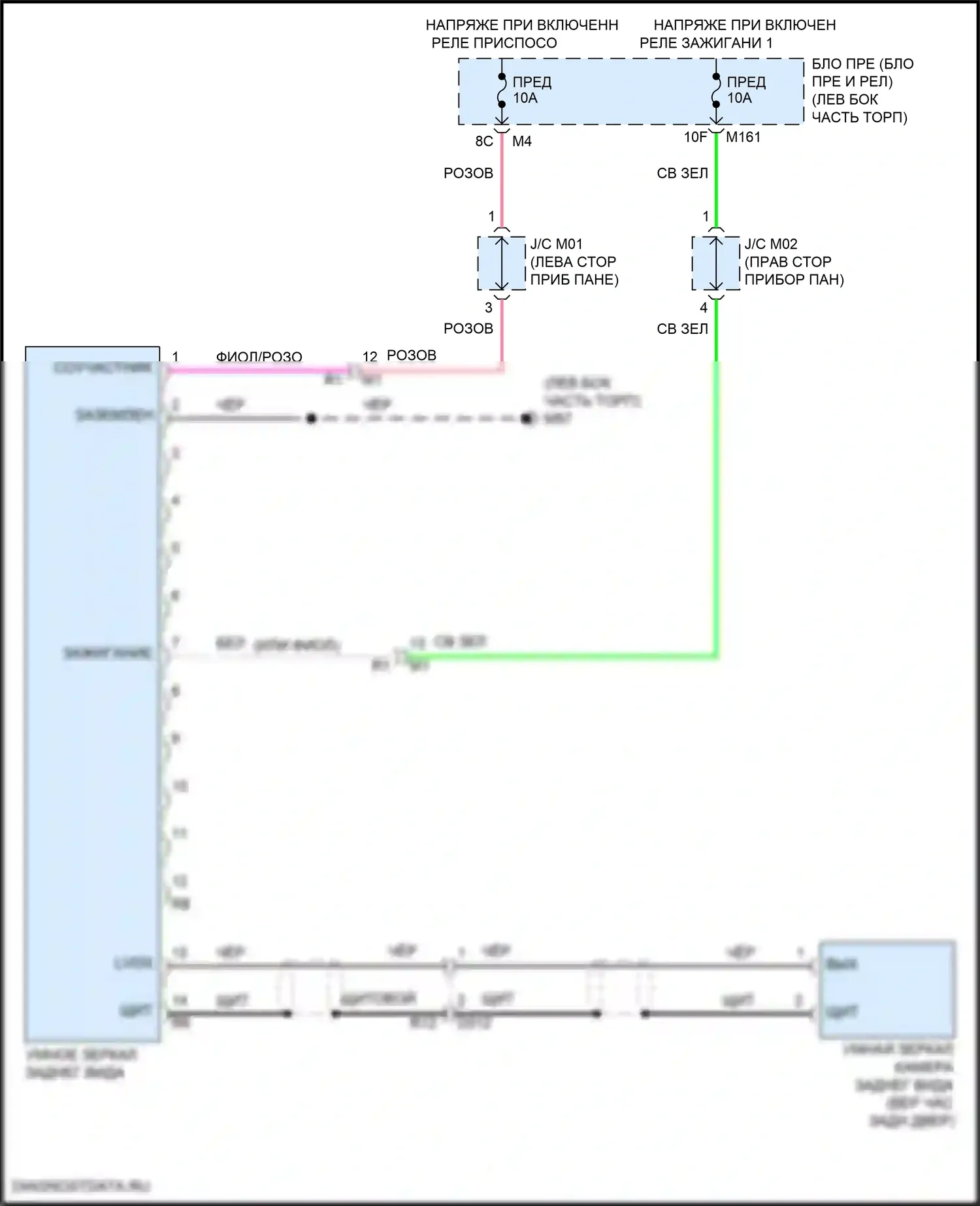 Pathfinder Nissan V (2021-2024): Автоматическая анти-ослепительная внутри зеркальная электросхема, с умным зеркалом заднего вида 