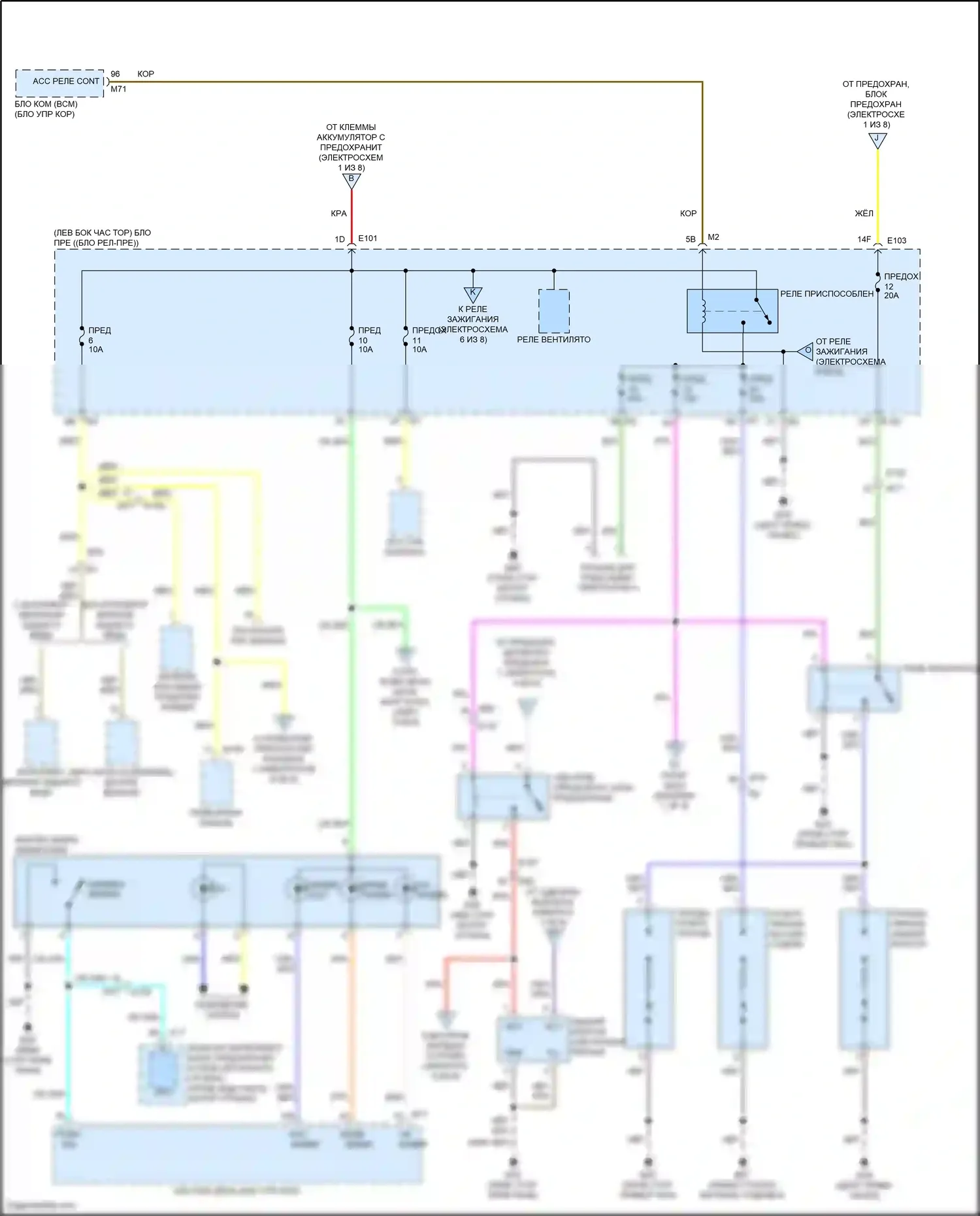 Patrol Nissan Y62 рестайлинг 2 (2019-2024): Электросхема блока предохранителей реле (2 из 8) 