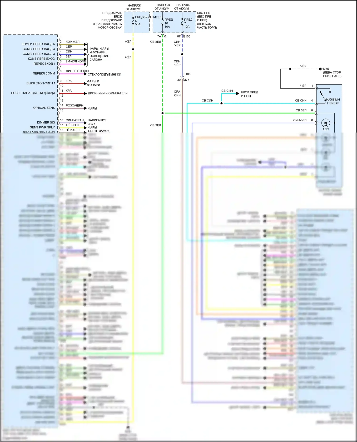 Patrol Nissan Y62 рестайлинг 2 (2019-2024): Электросхема блоков управления кузовом 