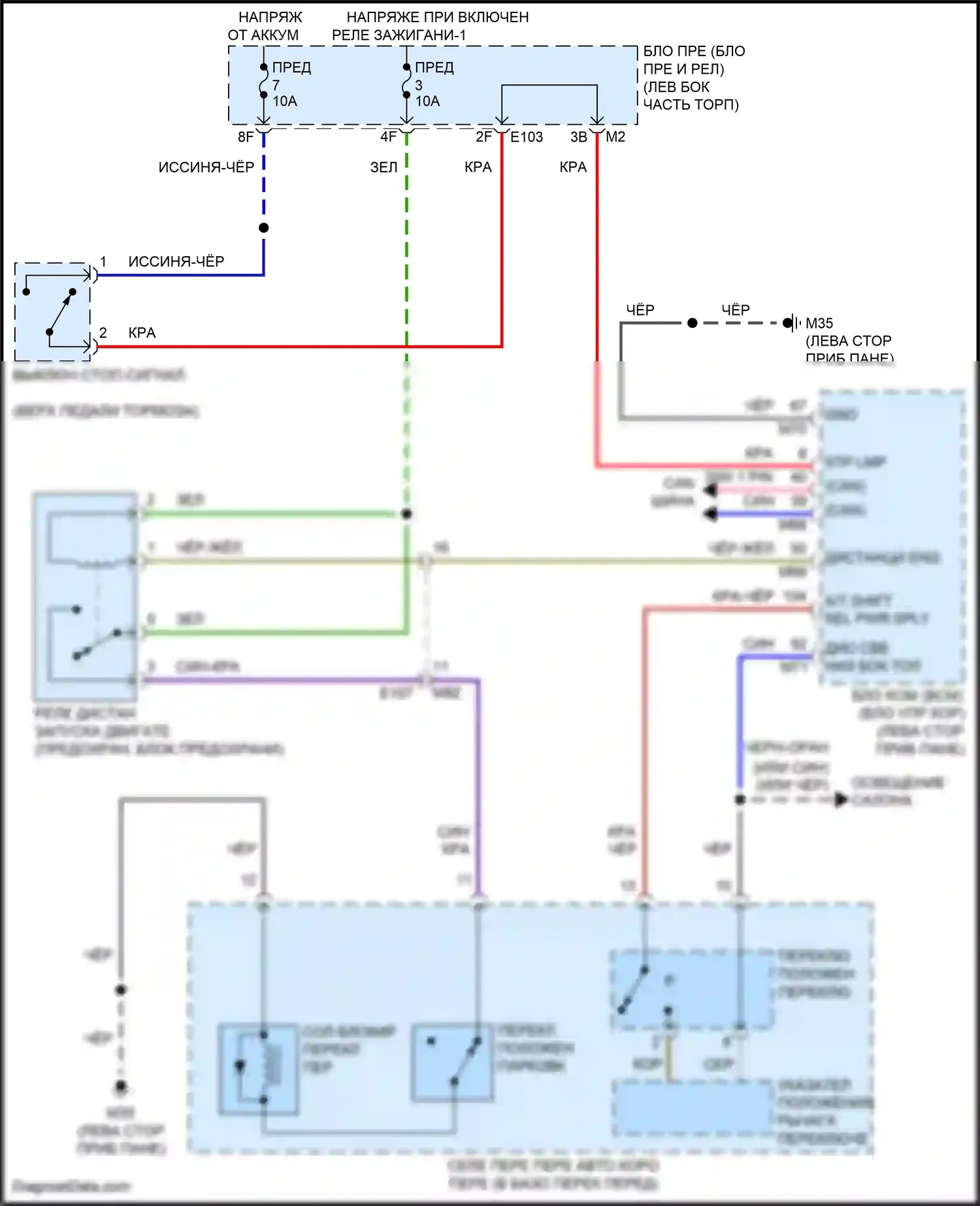 Patrol Nissan Y62 рестайлинг 2 (2019-2024): Электросхема блокировки селектора 