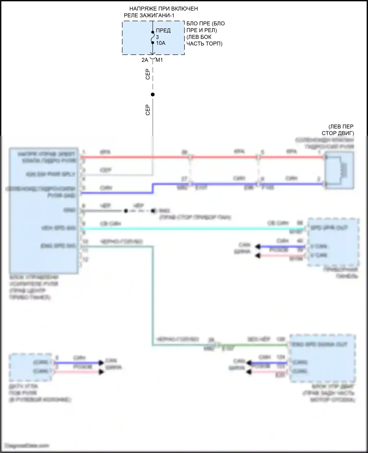 Patrol Nissan Y62 рестайлинг 2 (2019-2024): Электросхема электроусилителя руля 