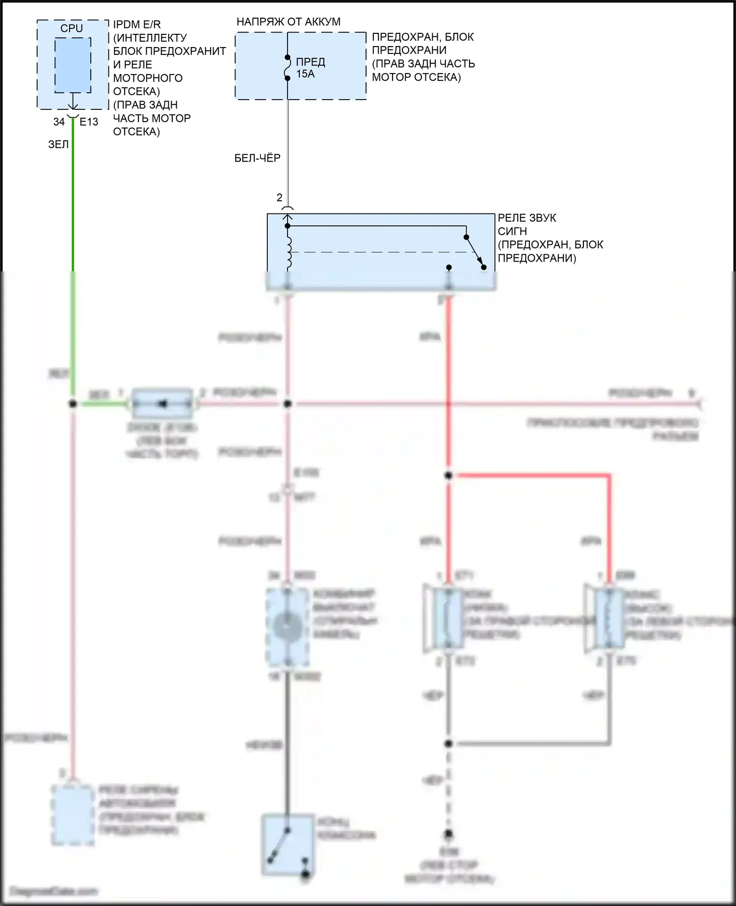 Patrol Nissan Y62 рестайлинг 2 (2019-2024): Электросхема клаксона 