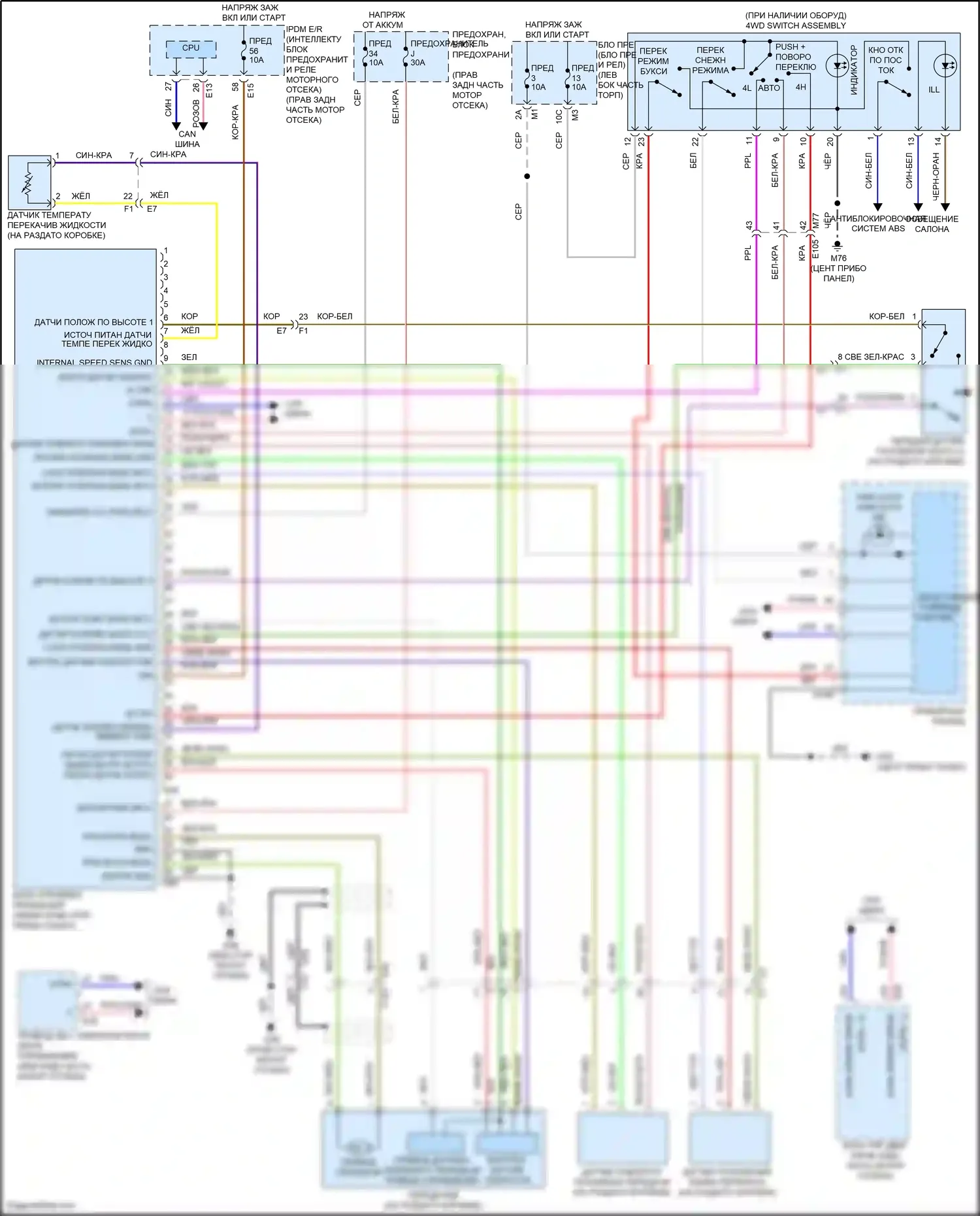 Patrol Nissan Y62 рестайлинг 2 (2019-2024): Электросхема 4wd 