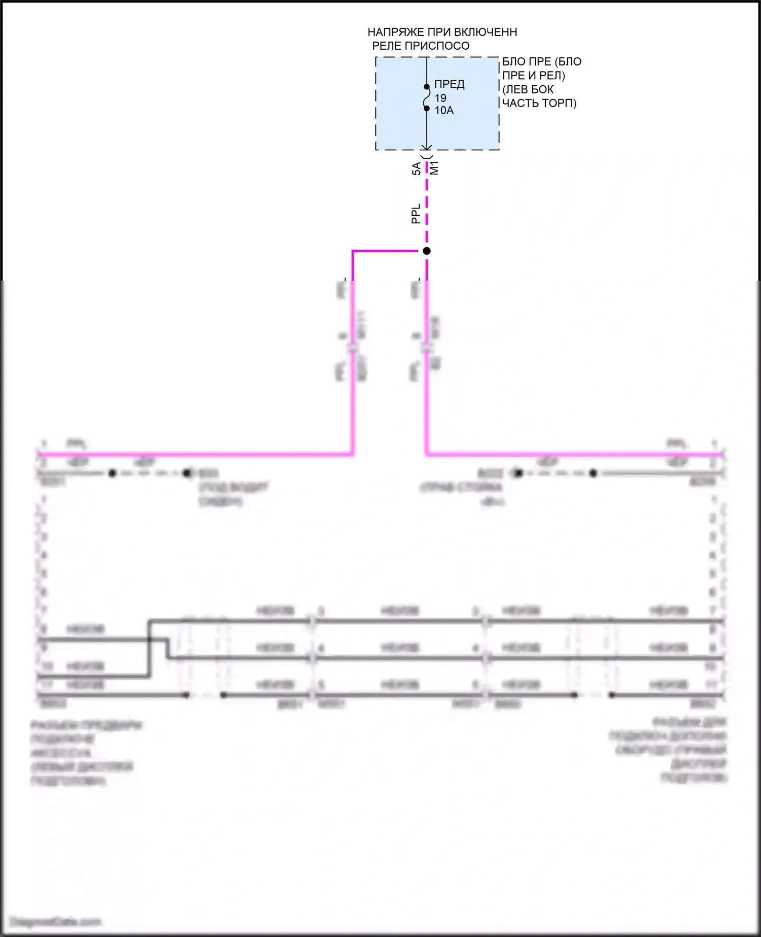 Patrol Nissan Y62 рестайлинг 2 (2019-2024): Электросхема мультимедий заднего сиденья 