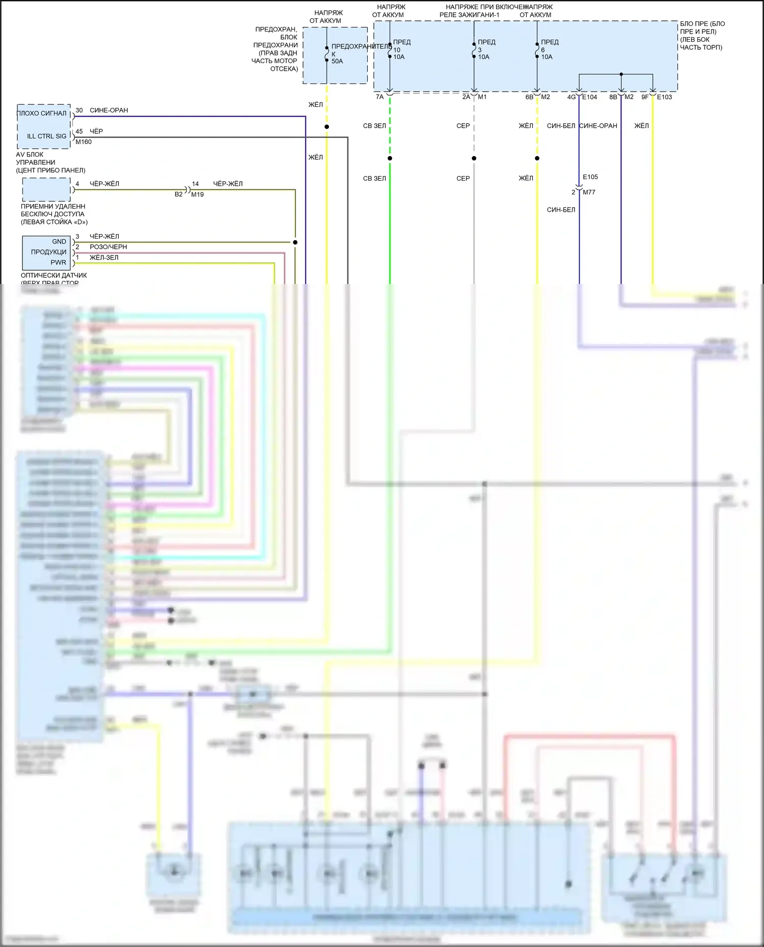 Patrol Nissan Y62 рестайлинг 2 (2019-2024): Электросхема подсветки приборной панели (1 из 2) 