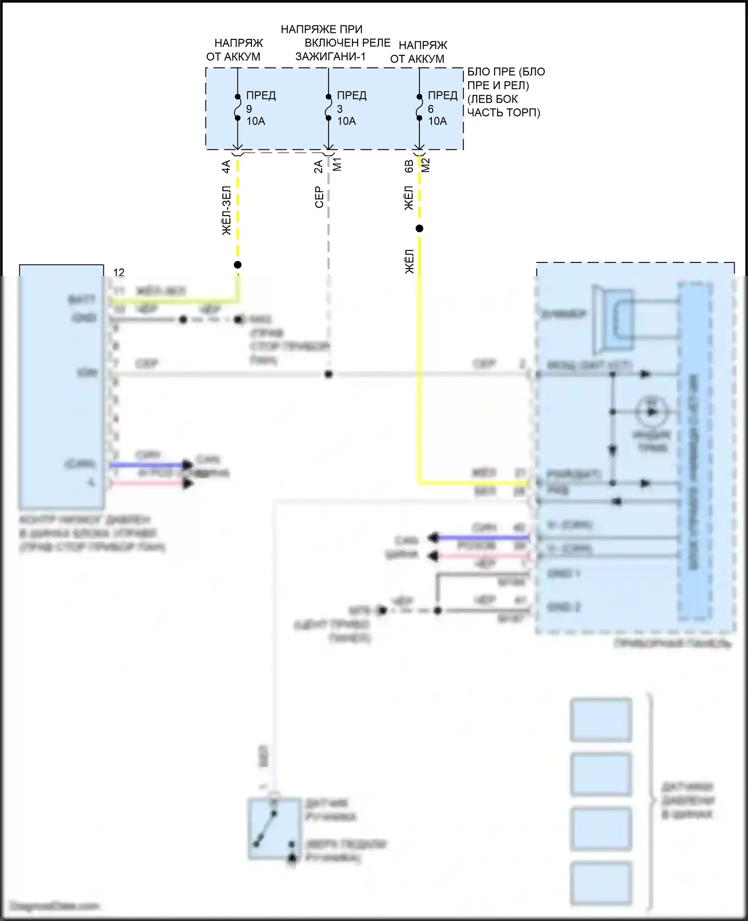 Patrol Nissan Y62 рестайлинг 2 (2019-2024): Электросхема контроля давления в шинах 