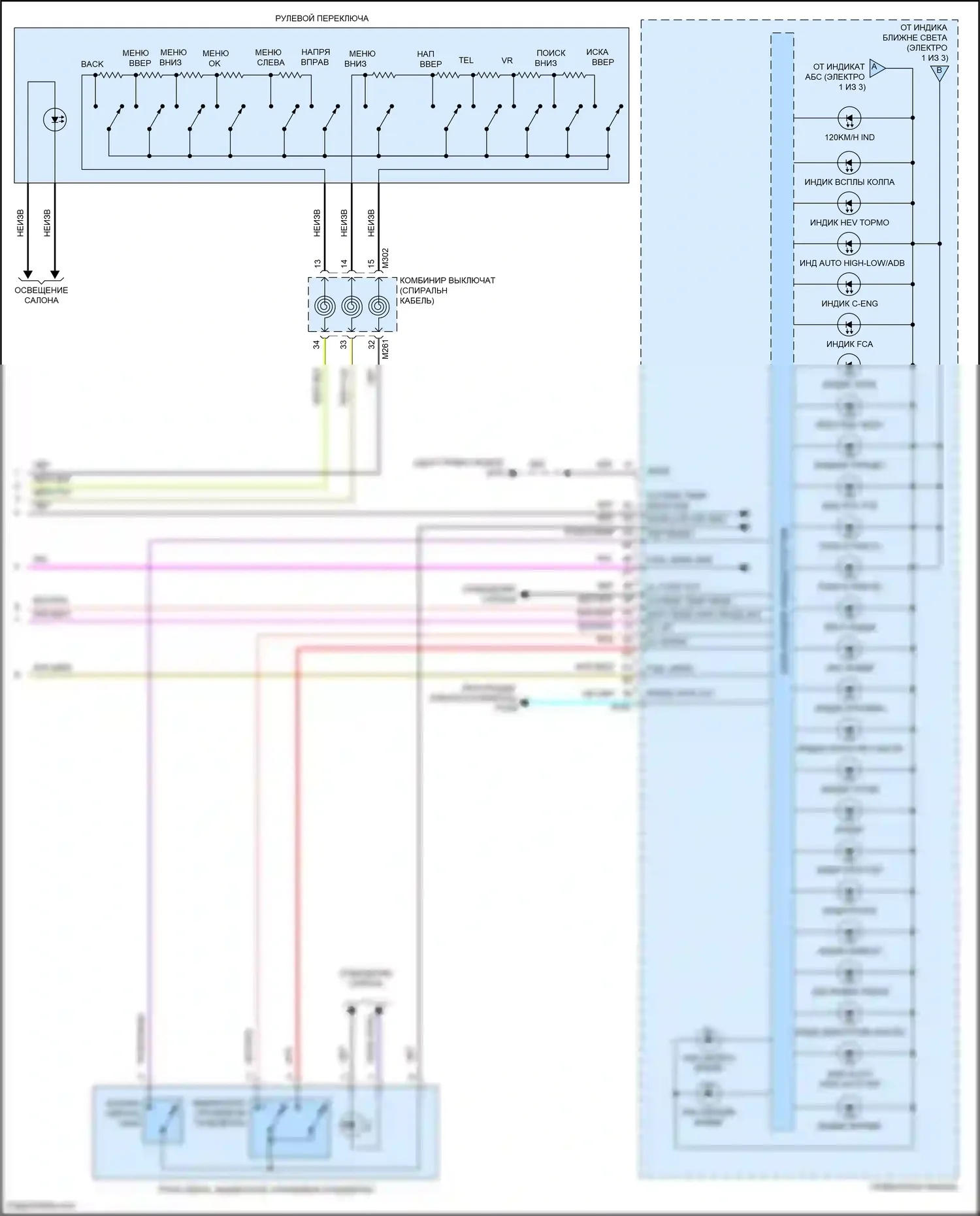 Patrol Nissan Y62 рестайлинг 2 (2019-2024): Электросхема приборной панели (3 из 3) 
