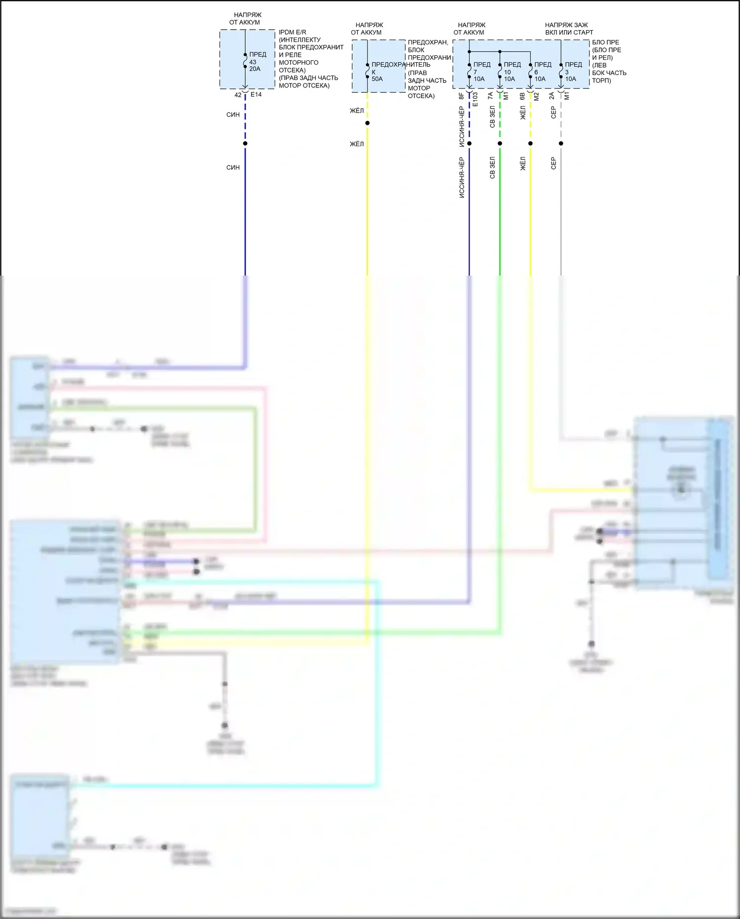 Patrol Nissan Y62 рестайлинг 2 (2019-2024): Электросхема иммобилайзера 
